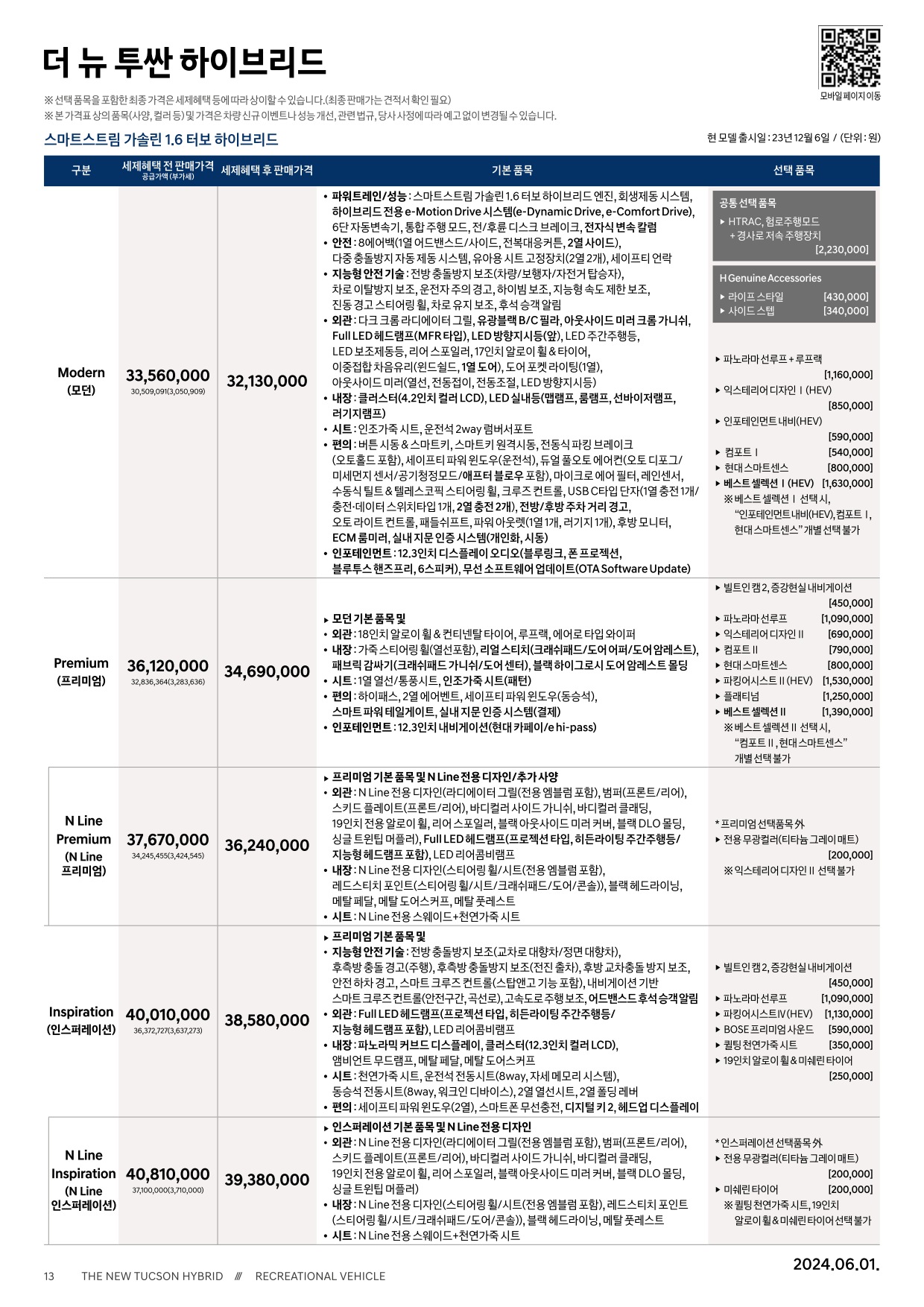 2024 현대 투싼&투싼하이브리드 카탈로그 이미지 - 661738185_gyl1NCmV_the-new-tucson-hybrid-price_01.jpg