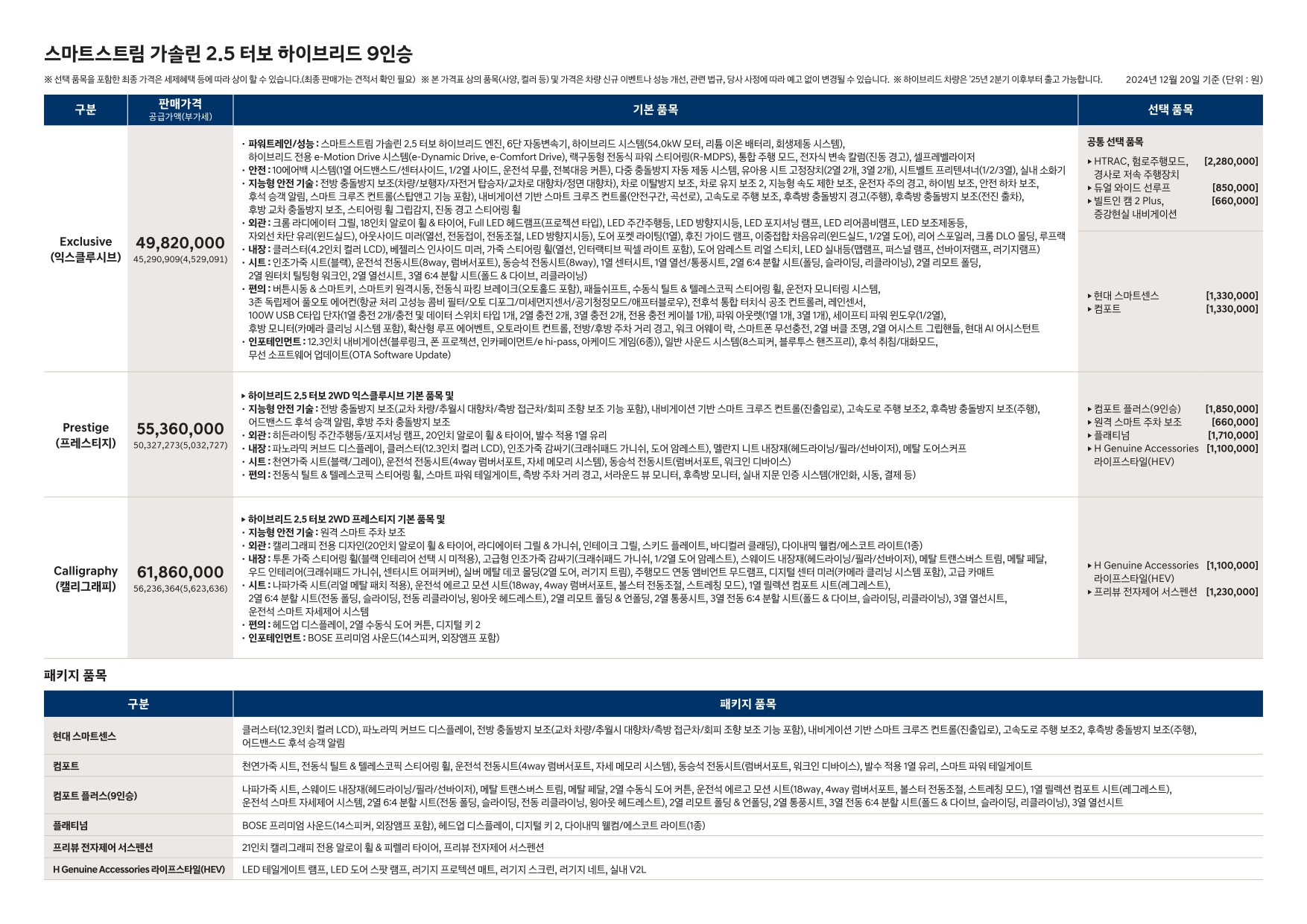 2024 현대 펠리세이드 카탈로그 이미지 - 33440219_Bq2T8u0W_palisade-2025-price_04.jpg