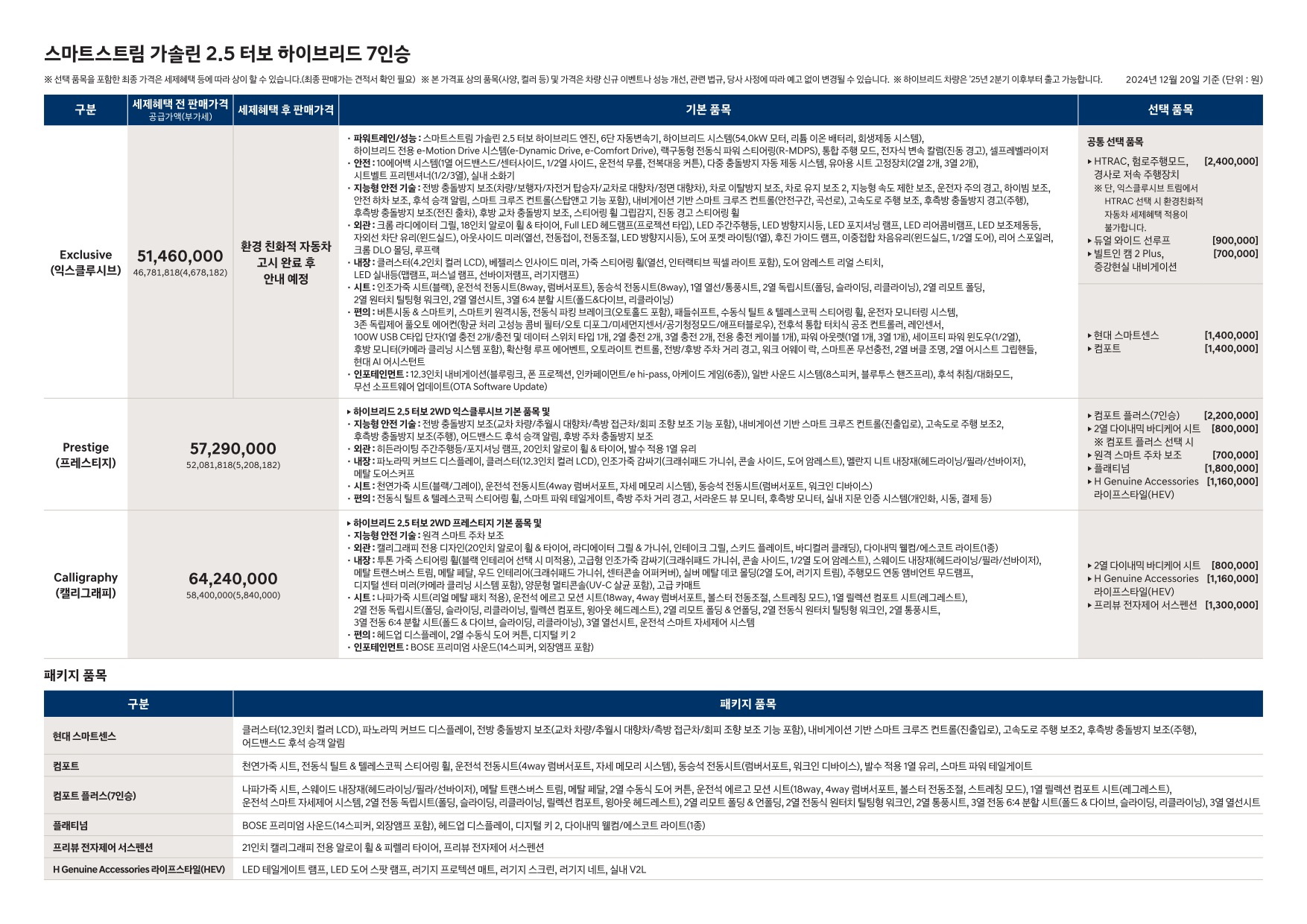 2024 현대 펠리세이드 카탈로그 이미지 - 33440219_qHxRn02Y_palisade-2025-price_05.jpg
