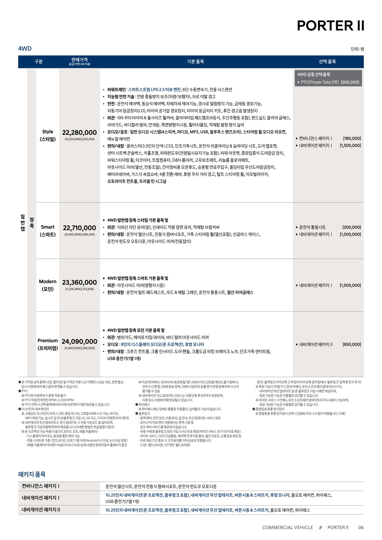 2024 현대 포터 카탈로그 이미지 - 661738185_26Xe7OSR_porter2-2024-price_04.jpg