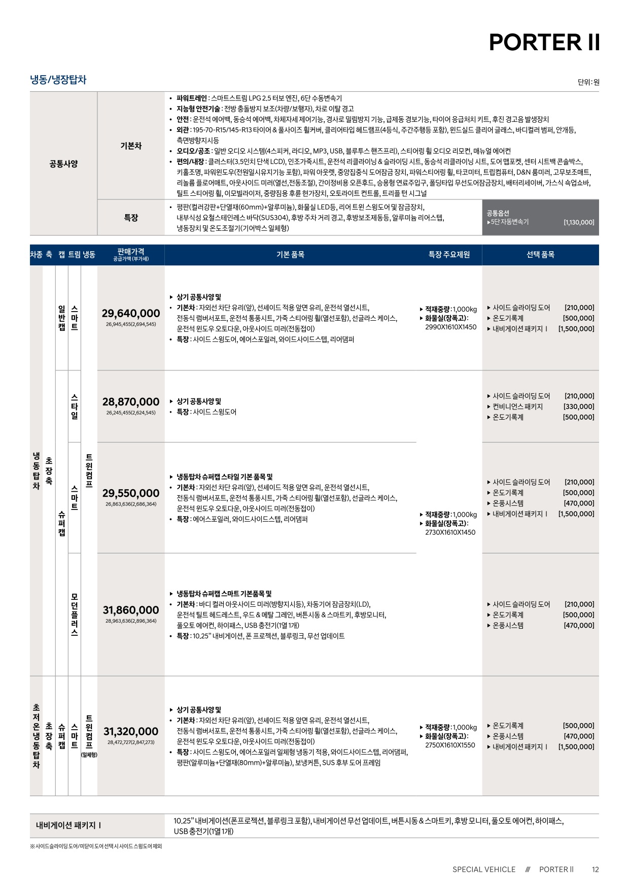 2024 현대 포터특장차 카탈로그 이미지 - 661738185_DdJXG4Oi_porter2-special-2024-price_02.jpg