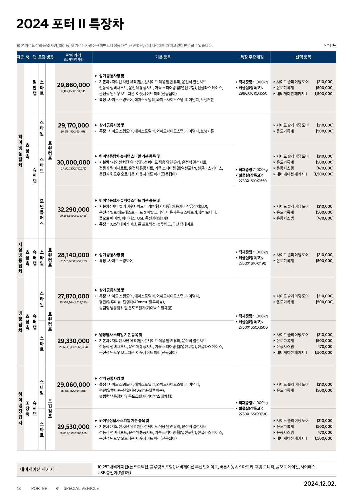 2024 현대 포터2특장차 카탈로그 이미지 - 33440219_kPSfApJj_porter2-special-2024-price_03.jpg
