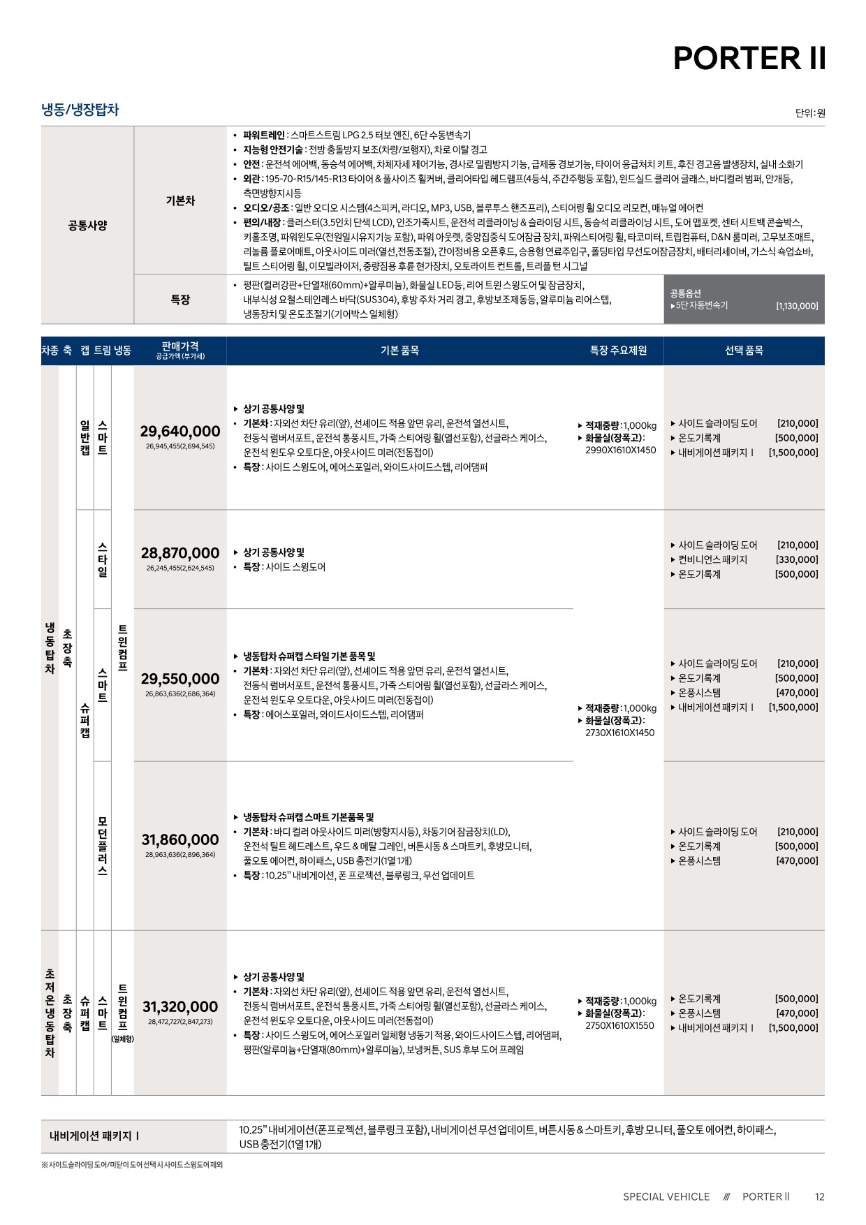 2024 현대 포터2특장차 카탈로그 이미지 - 33440219_pZA1CDVM_porter2-special-2024-price_02.jpg