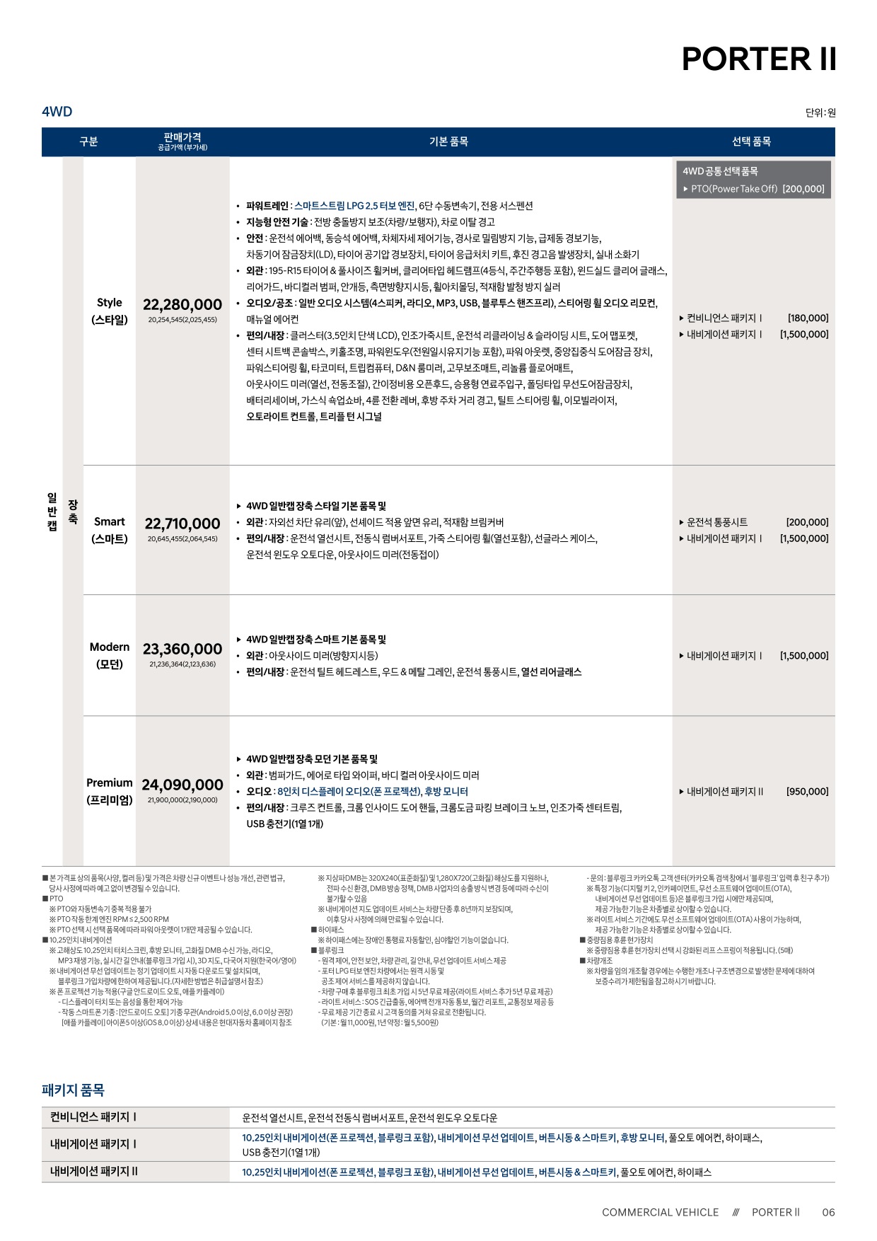 2024 현대 포터2 카탈로그 이미지 - 33440219_fZ1XLWcI_porter2-2024-price_04.jpg