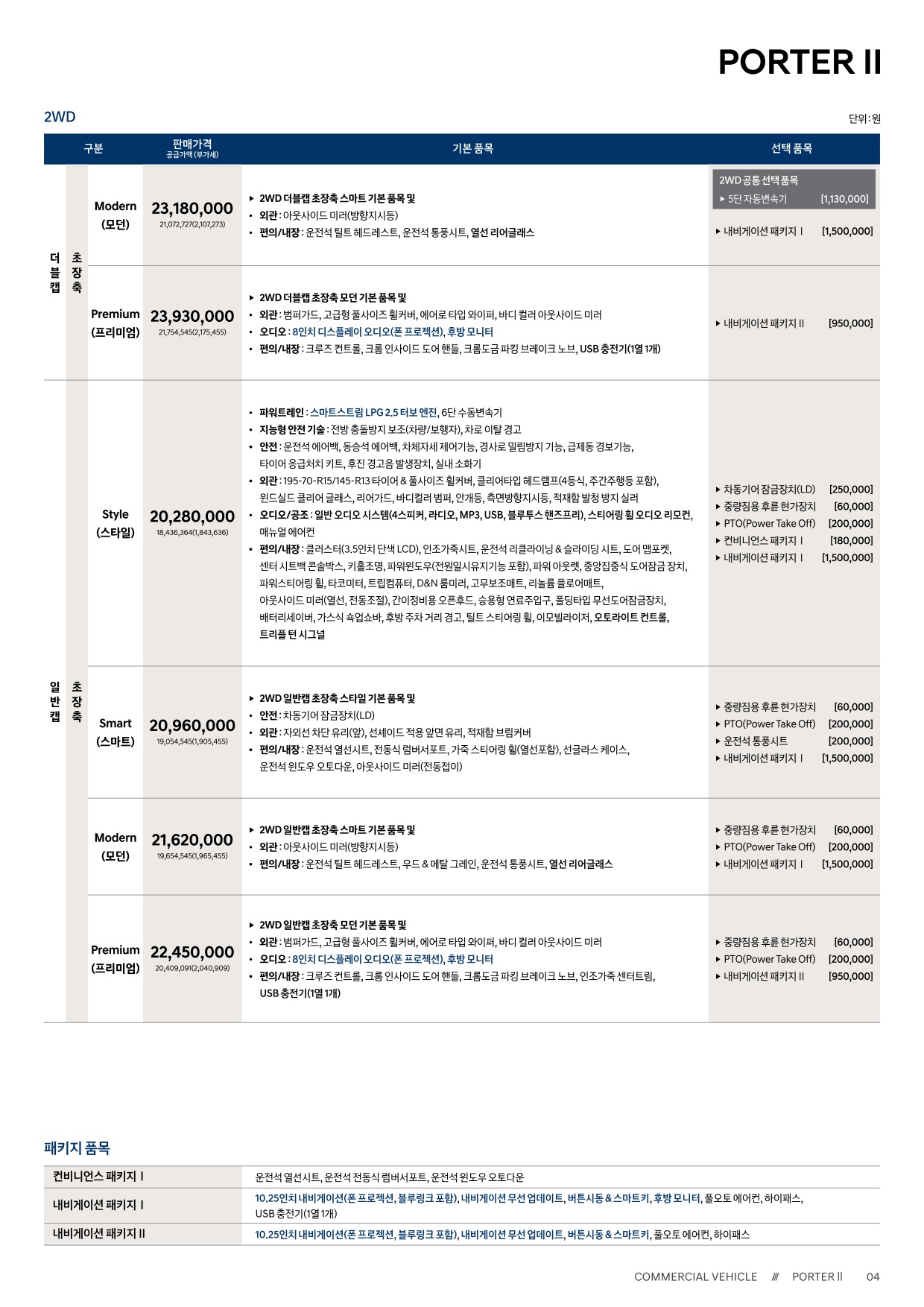 2024 현대 포터2 카탈로그 이미지 - 33440219_oCklWyAz_porter2-2024-price_02.jpg