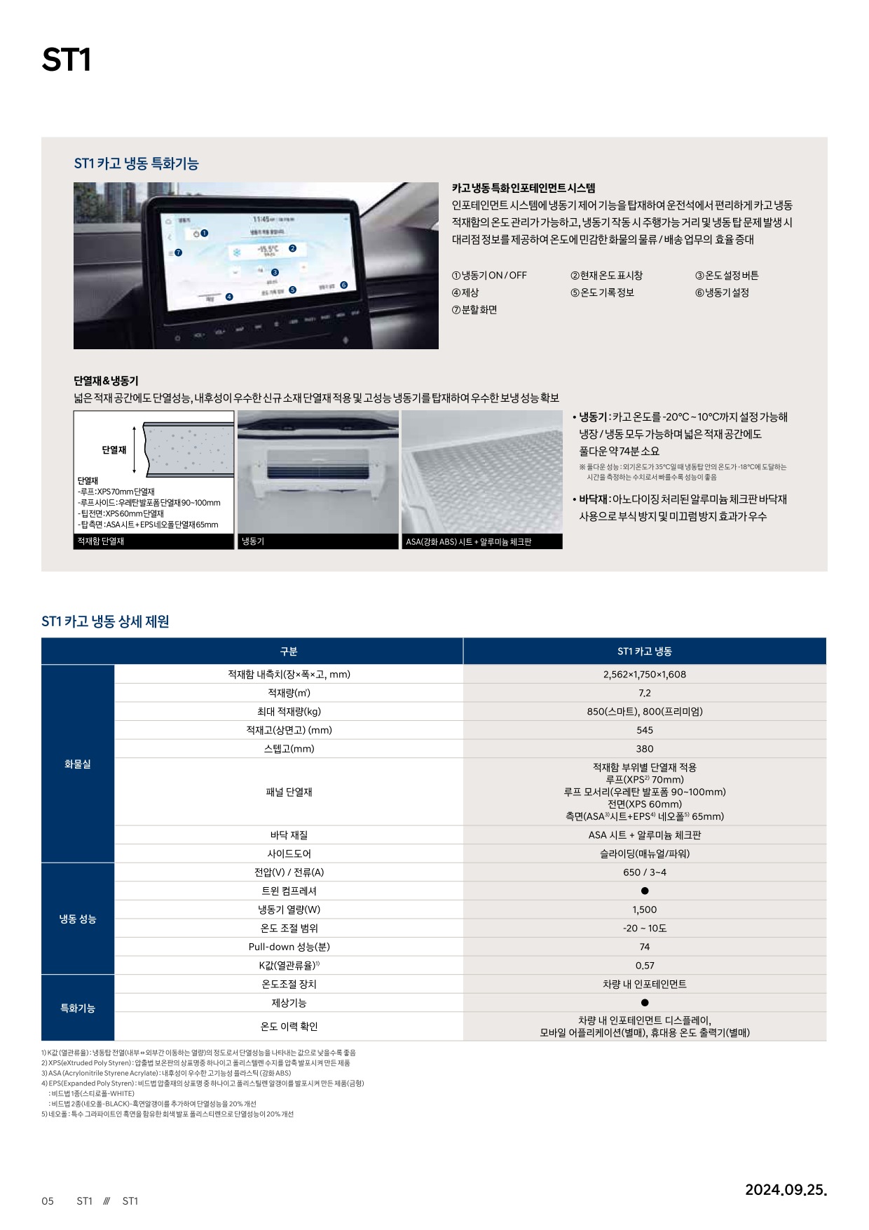 2024 현대 ST1 카탈로그 이미지 - 661738185_61N9cpMv_st1_2025_price_06.jpg