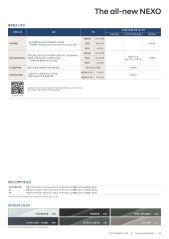2025 현대 넥쏘 카탈로그 이미지