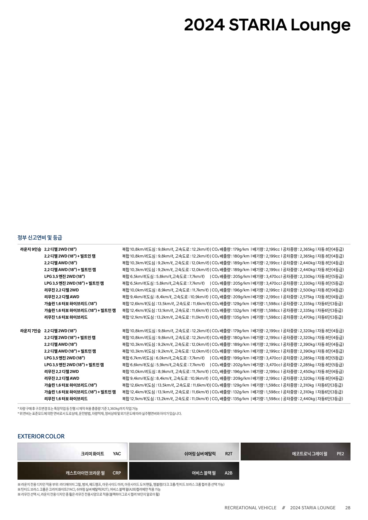 2025 현대 스타리아라운지하이브리드 카탈로그 이미지 - 33440219_MDalmgq3_staria-lounge-hybrid-24-price_04.jpg
