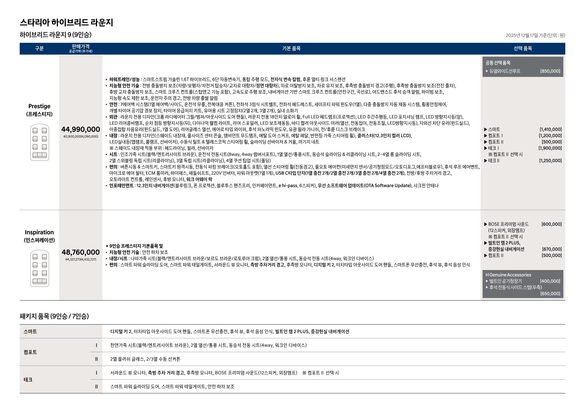 2025 현대 스타리아라운지&라운지모빌리티 카탈로그 이미지 - 1b799e1d8a4abdc5700107c870ca7cfc_mwTUOHtu_e9c42644f2be926c6b775e13db0d0812a5b995dc.jpg