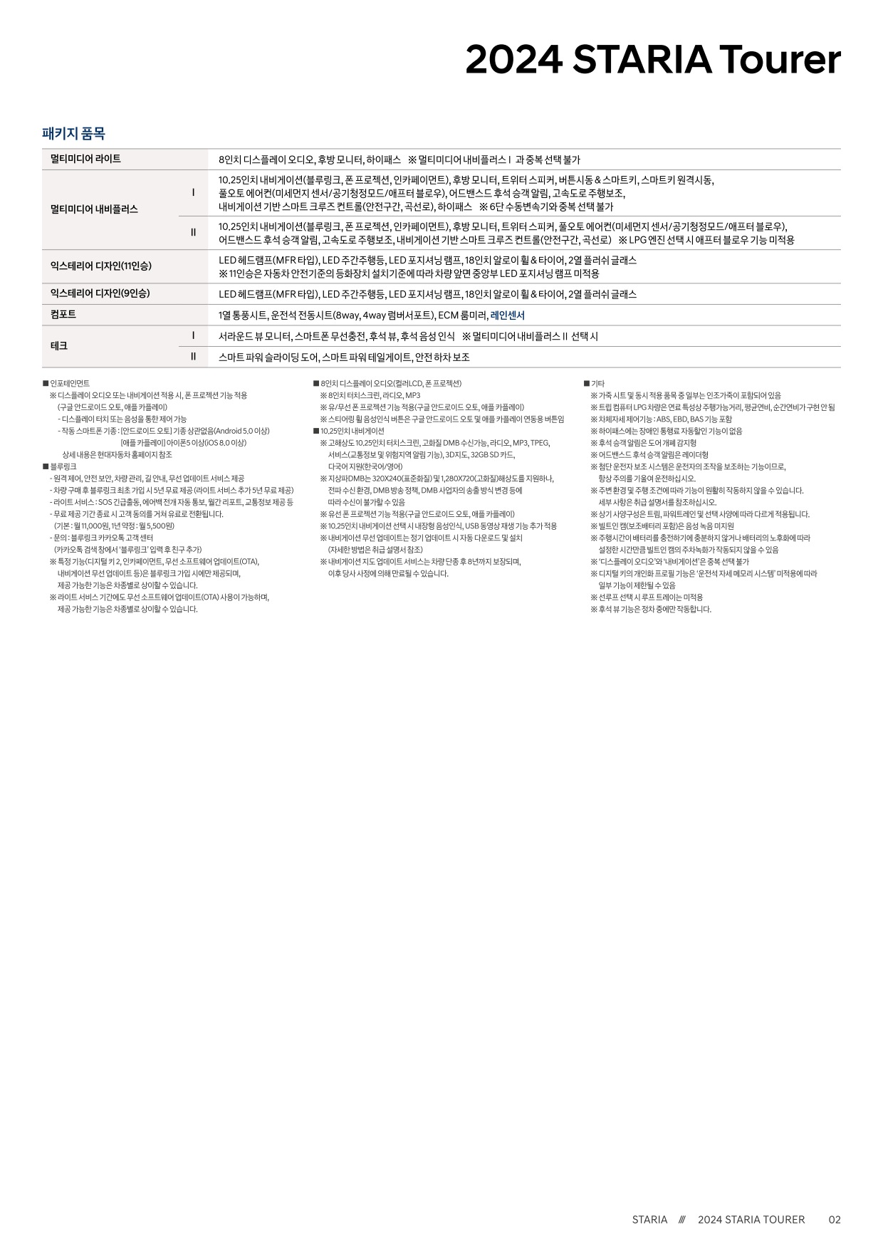 2025 현대 스타리아투어러&카고 카탈로그 이미지 - 33440219_bgDPLU2r_staria-24-price_02.jpg