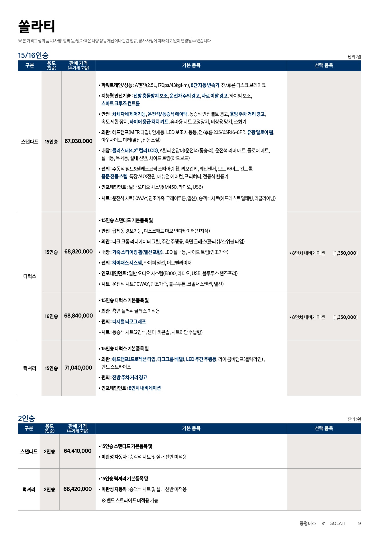 2025 현대 쏠라티 카탈로그 이미지 - 1b799e1d8a4abdc5700107c870ca7cfc_Qq94NCkH_aa9653fe2c96ed4622855026aa132fbafbee12bd.jpg