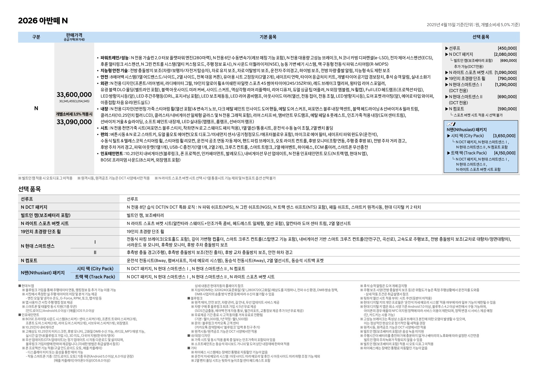 2025 현대 아반떼/아반떼하이브리드/아반떼N 카탈로그 이미지 - 33440219_8Ih5XR1T_avante-n-2026-price_01.jpg