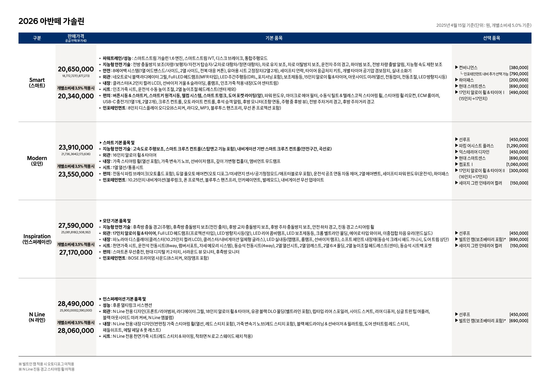 2025 현대 아반떼/아반떼하이브리드/아반떼N 카탈로그 이미지 - 33440219_Hxdzoky1_avante-2026-price_01.jpg