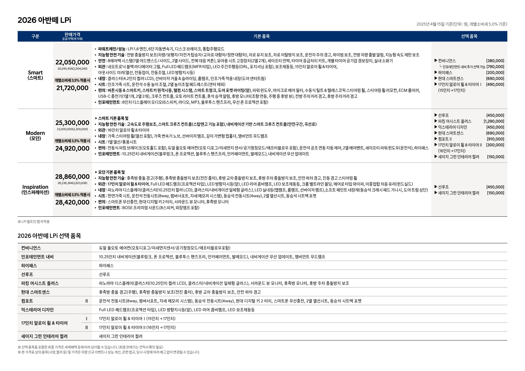 2025 현대 아반떼/아반떼하이브리드/아반떼N 카탈로그 이미지 - 33440219_gnPdQiMA_avante-2026-price_03.jpg