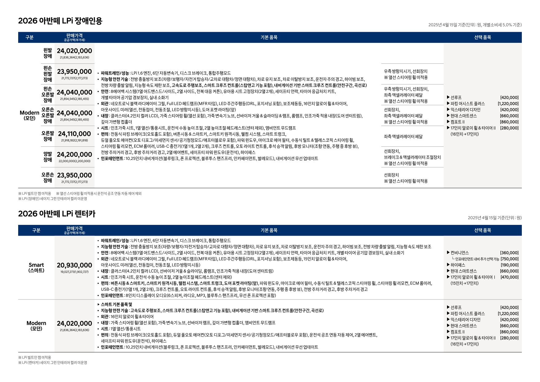 2025 현대 아반떼/아반떼하이브리드/아반떼N 카탈로그 이미지 - 33440219_yp0OTKVo_avante-2026-price_04.jpg