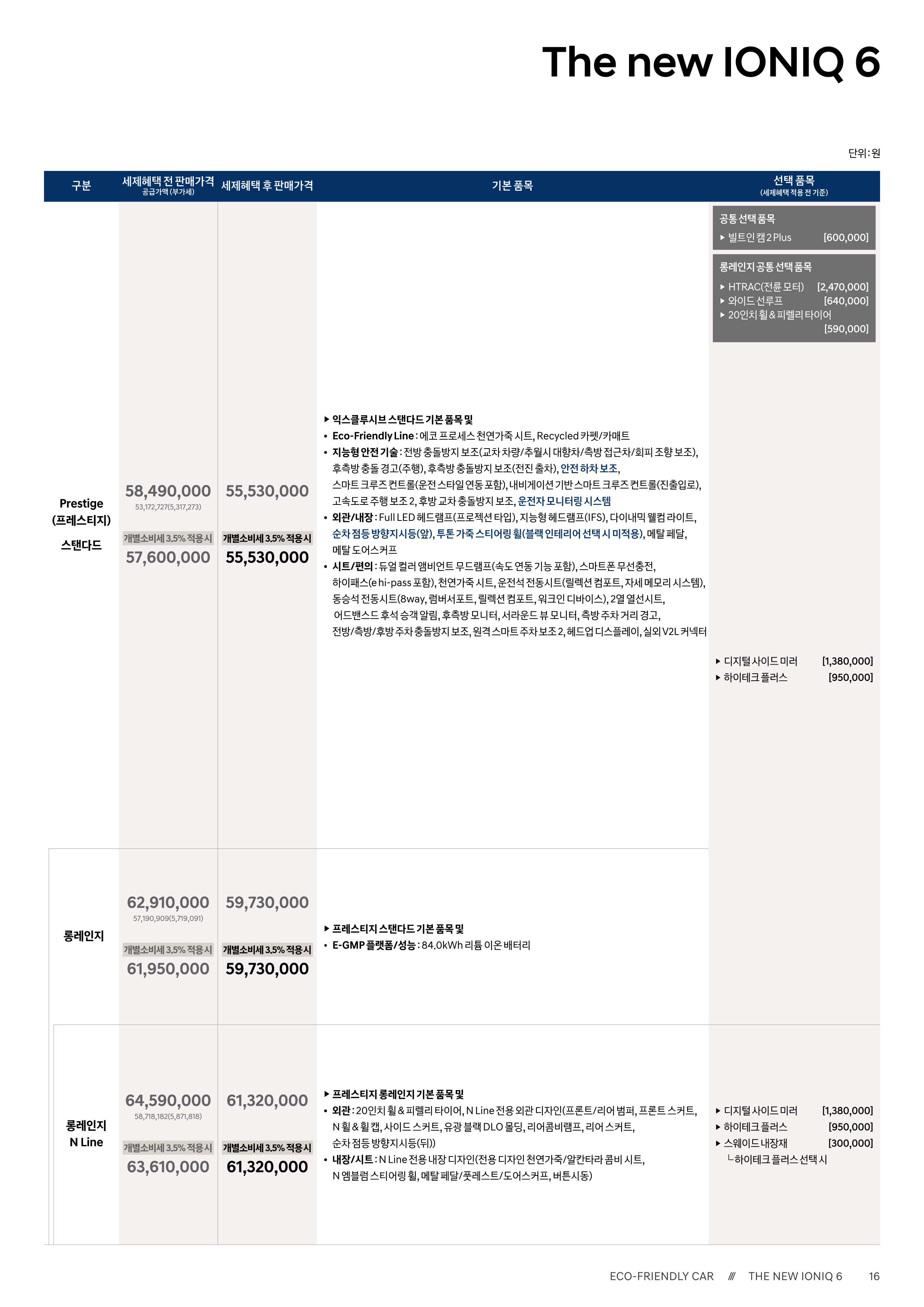 2025 현대 아이오닉6 카탈로그 이미지 - 392e9363688349242eceddaf820dc935_Fn7HpkRv_f7804bb254af3a467c9c9f8c2d60a9da8b5c6300.png
