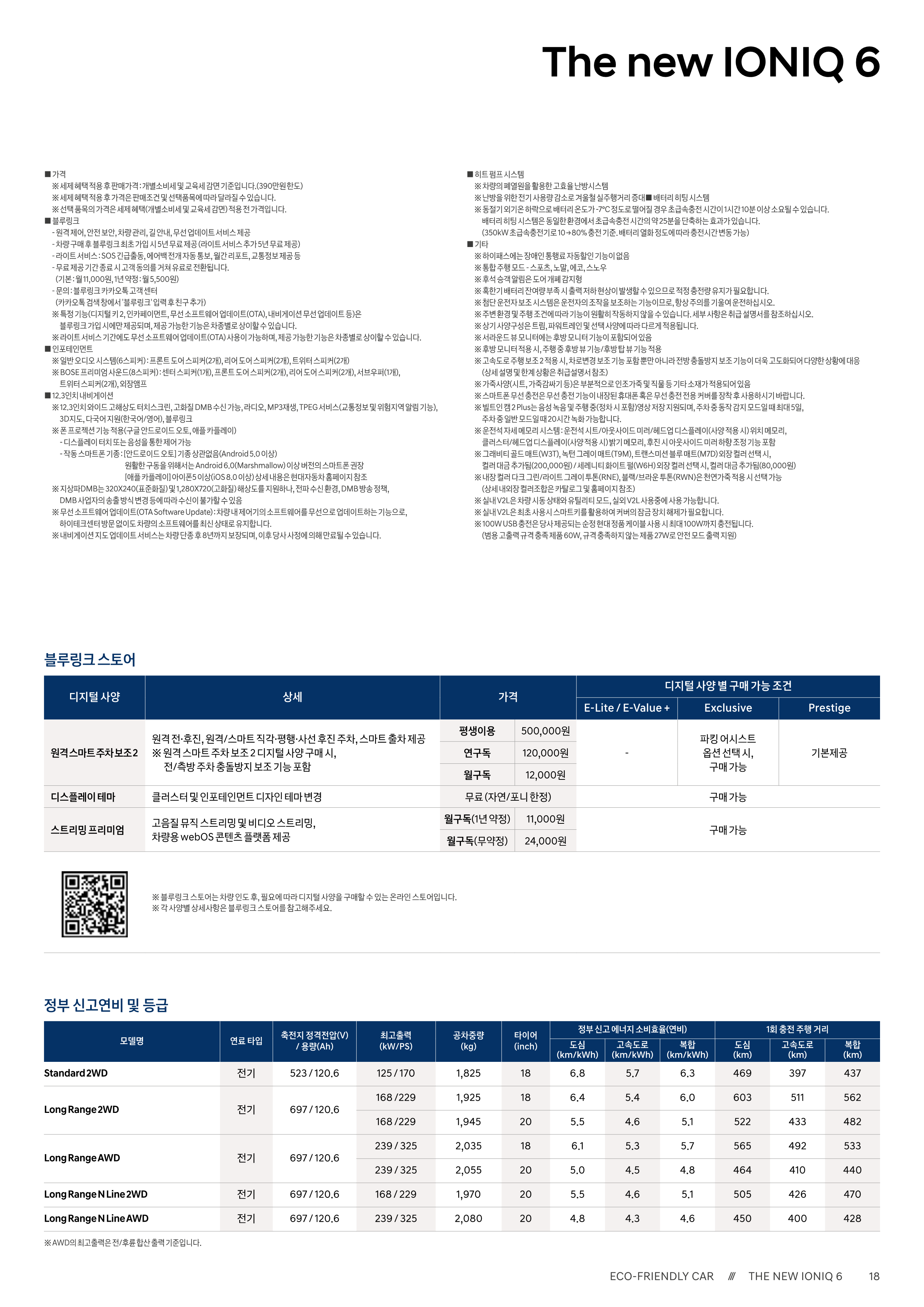 2025 현대 아이오닉6 카탈로그 이미지 - 392e9363688349242eceddaf820dc935_RUeOvfkh_7b563911ae0b07c201b485b2d3842009b961141a.png