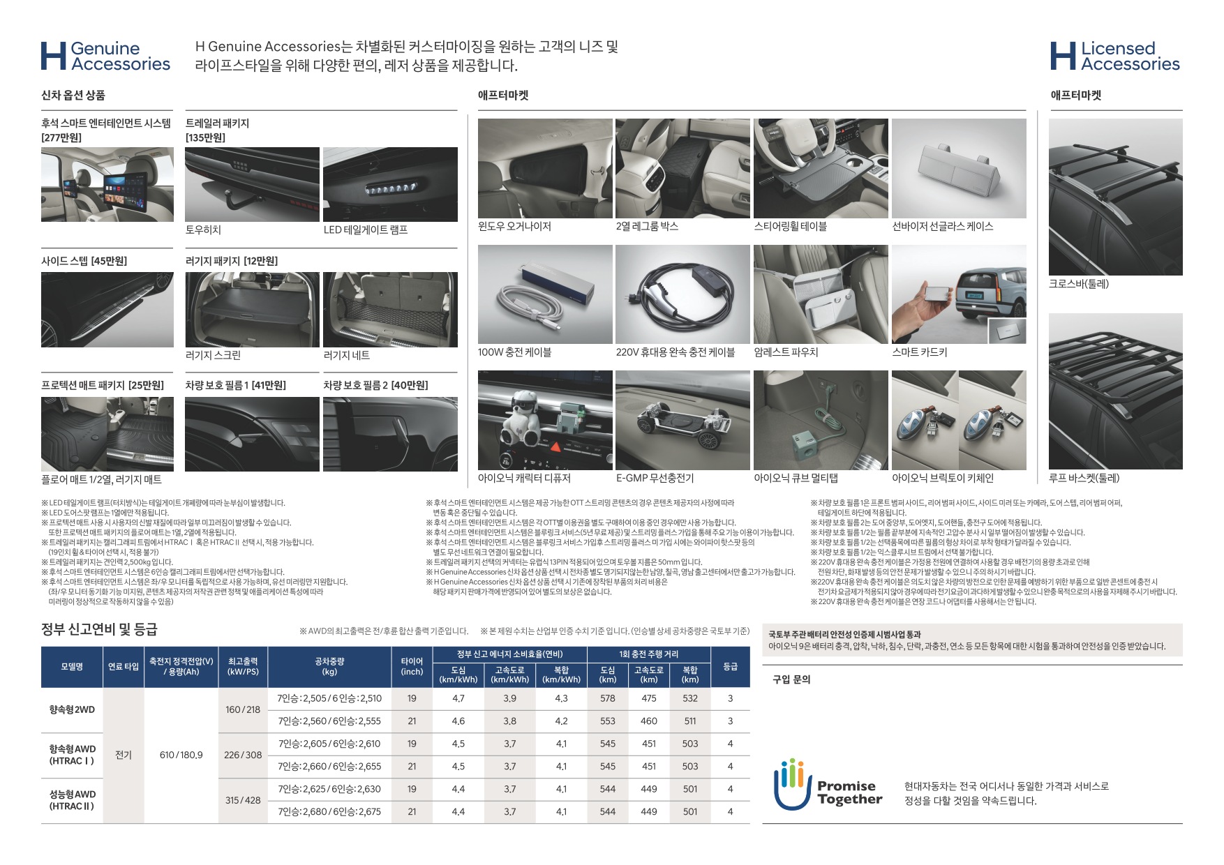 2025 현대 아이오닉9 카탈로그 이미지 - 33440219_f1OKPeEj_ioniq9-price_1_06.jpg