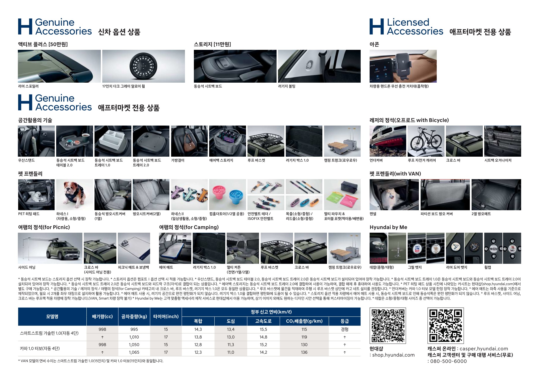 2025 현대 캐스퍼 카탈로그 이미지 - 1b799e1d8a4abdc5700107c870ca7cfc_BlNSOxtE_691e512420959a4333e120327b3e70742e6412a5.jpg