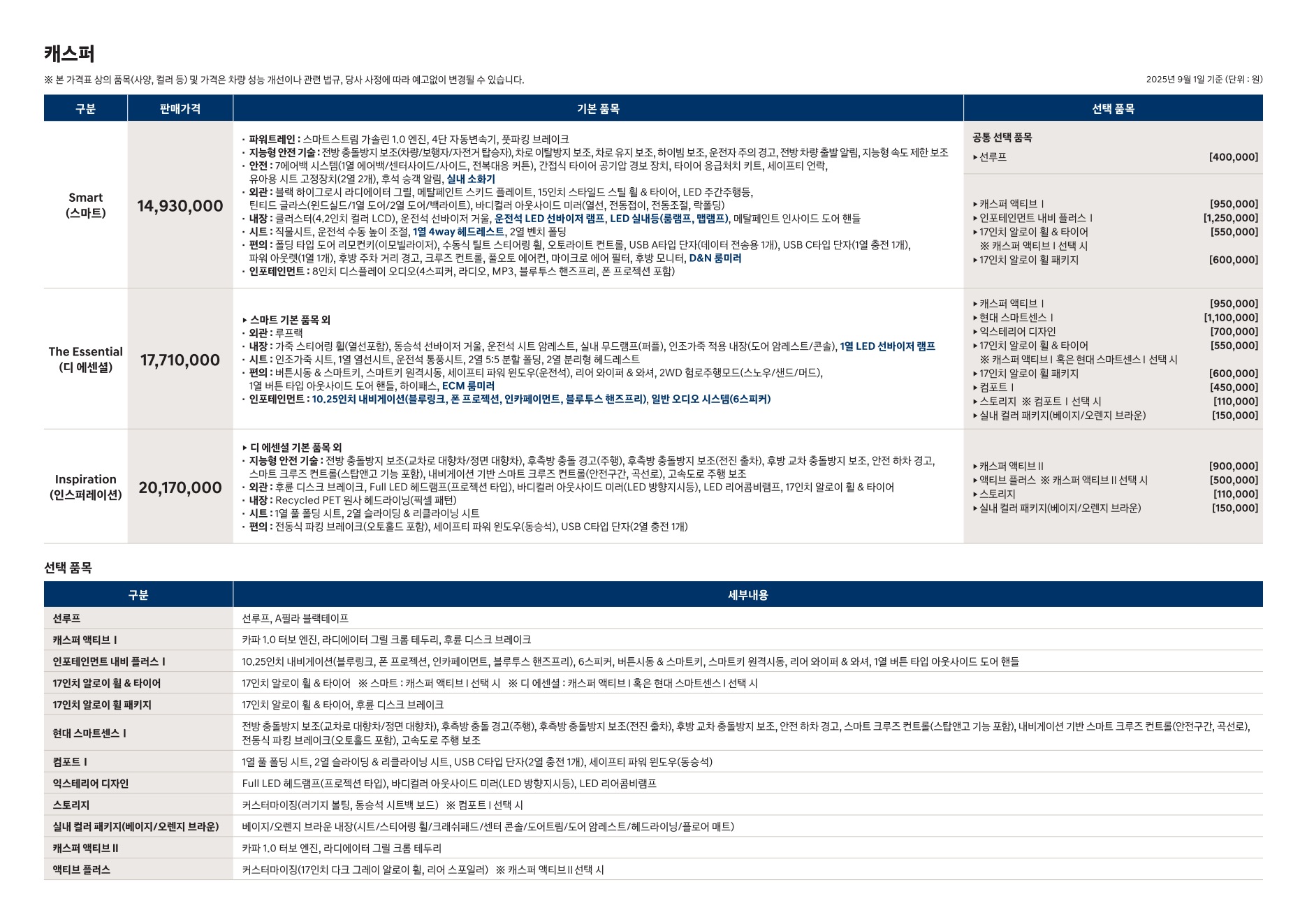 2025 현대 캐스퍼 카탈로그 이미지 - 1b799e1d8a4abdc5700107c870ca7cfc_UNiA37Ko_f8753aa9e276014df367ad81cfabfb524be5a89b.jpg