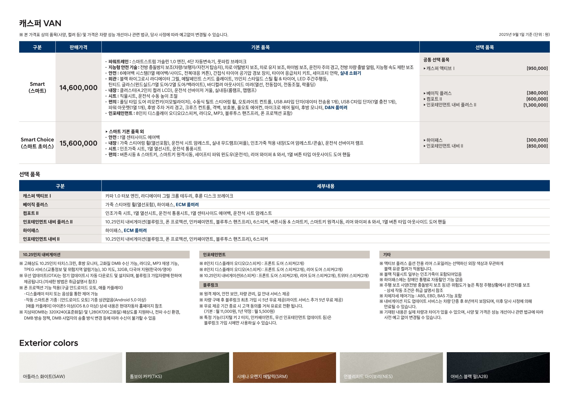 2025 현대 캐스퍼 카탈로그 이미지 - 1b799e1d8a4abdc5700107c870ca7cfc_hPUHnqIY_a3a7e64eeaf3490a68b6e6bec6f14e4a12ed1b24.jpg