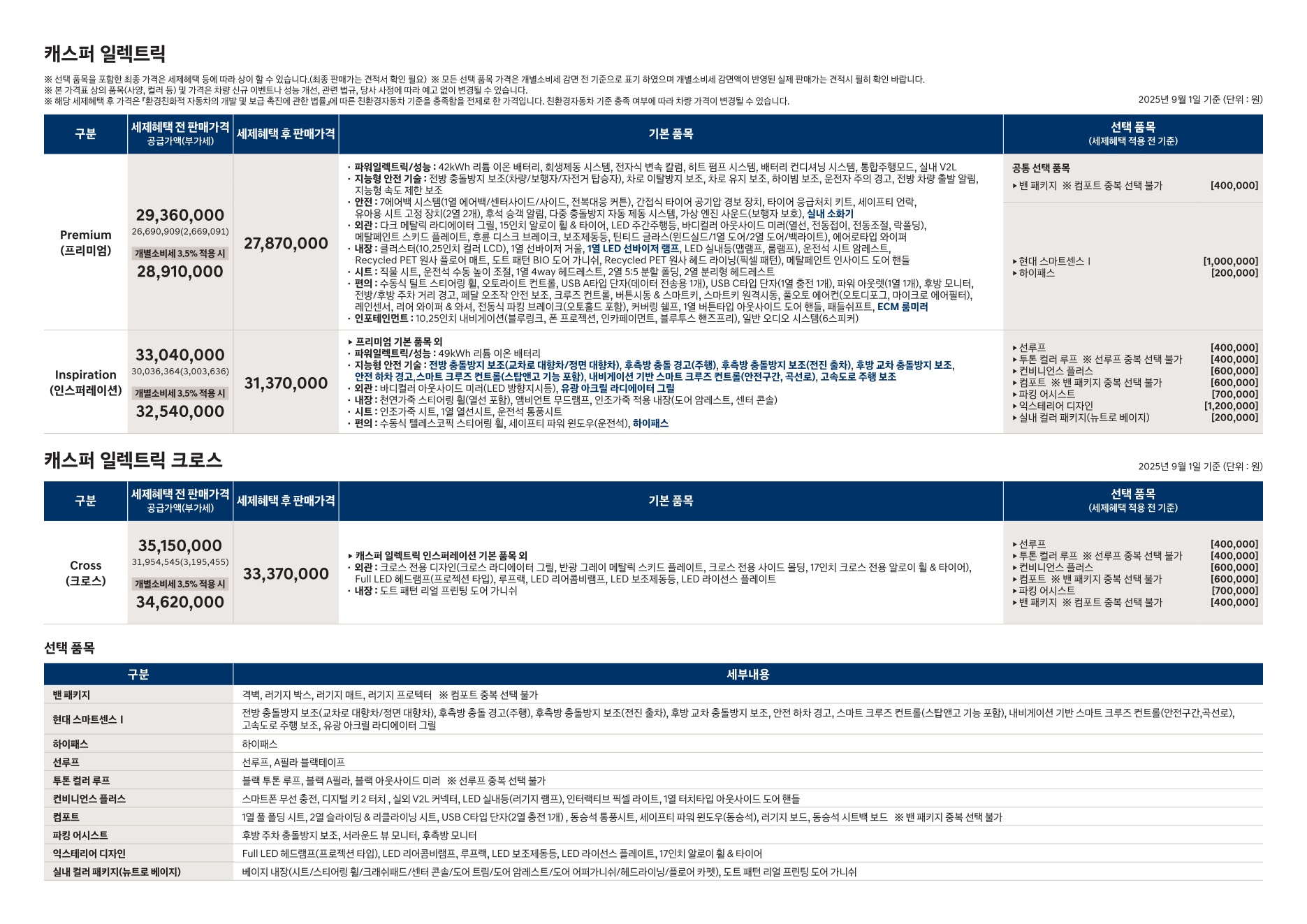 2025 현대 캐스퍼일렉트릭 카탈로그 이미지 - 1b799e1d8a4abdc5700107c870ca7cfc_zdhgirS3_de22b2c2165f098e47008c89db48509a1e995c79.jpg