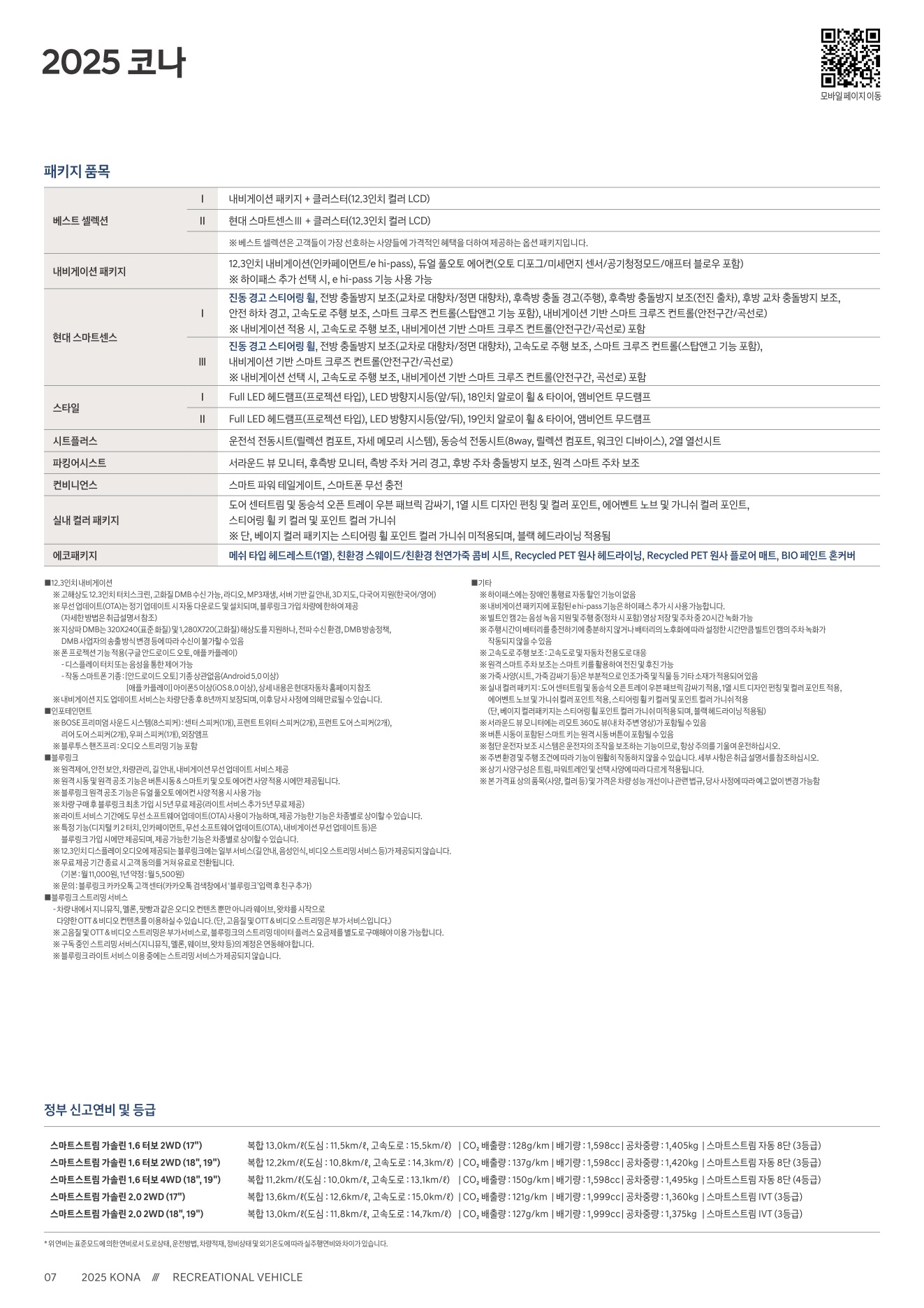 2025 현대 코나 카탈로그 이미지 - 1b799e1d8a4abdc5700107c870ca7cfc_0xiEDXc7_668d0d6eb1fdff37cbd7051bb72991acbe86ee28.jpg