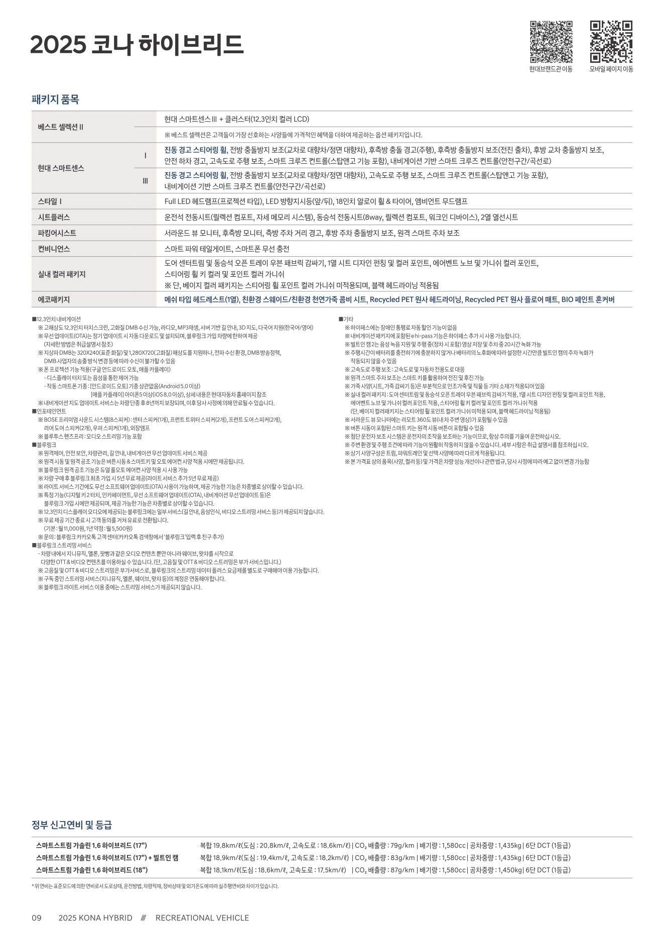 2025 현대 코나하이브리드 카탈로그 이미지 - 1b799e1d8a4abdc5700107c870ca7cfc_idhoBn0S_bc8849d7e4cf780e6c67374b36c6b1224919c7b3.jpg