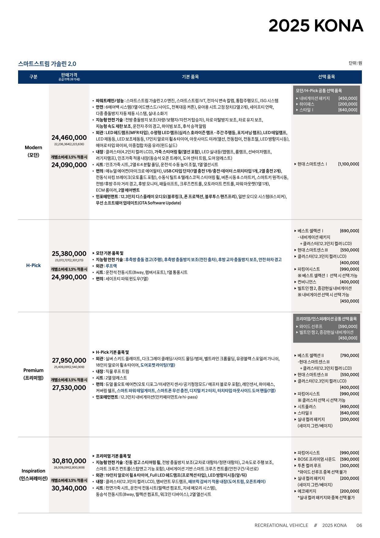 2025 현대 코나&코나하이브리드 카탈로그 이미지 - 33440219_6cxjCfIl_kona-2025-price_02.jpg