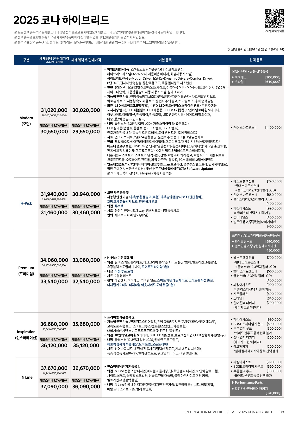 2025 현대 코나&코나하이브리드 카탈로그 이미지 - 33440219_OHszc4iu_kona-hybrid-2025-price_01.jpg