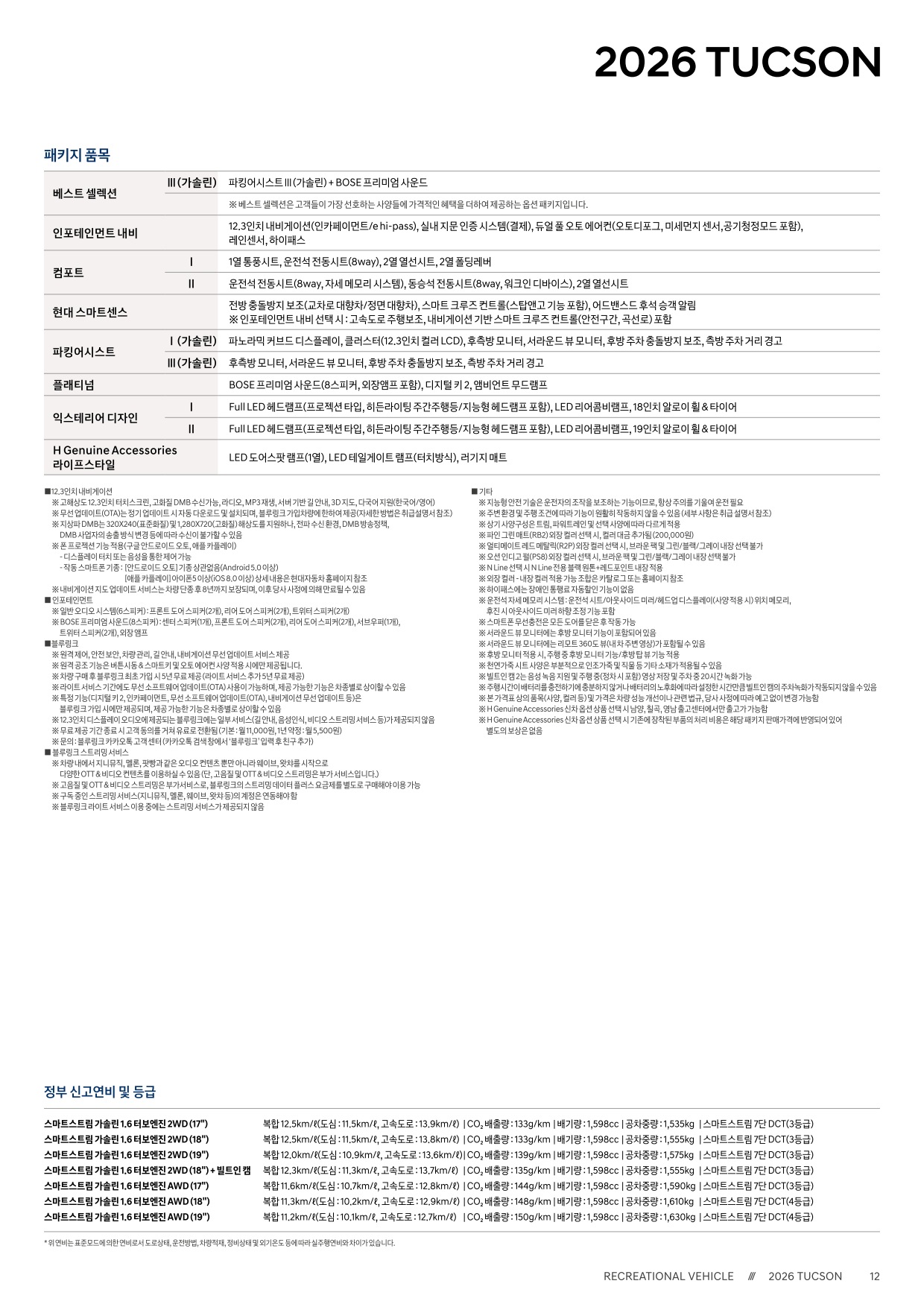 2025 현대 투싼 카탈로그 이미지 - 1b799e1d8a4abdc5700107c870ca7cfc_yxTDuYFU_77d2bf26c0f2960b0184a99114c063e22a412839.jpg
