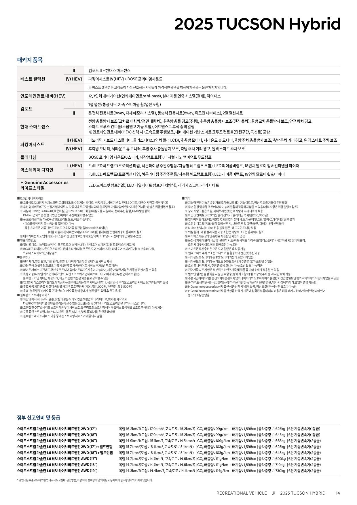 2025 현대 투싼하이브리드 카탈로그 이미지 - 33440219_ObQeXKjz_tucson-hybrid-2025-price_02.jpg