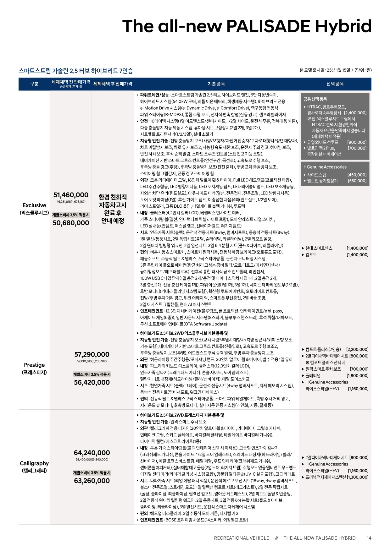 2025 현대 팰리세이드 카탈로그 이미지 - 33440219_A2i8abM5_palisade-hev-2025-price_02.jpg