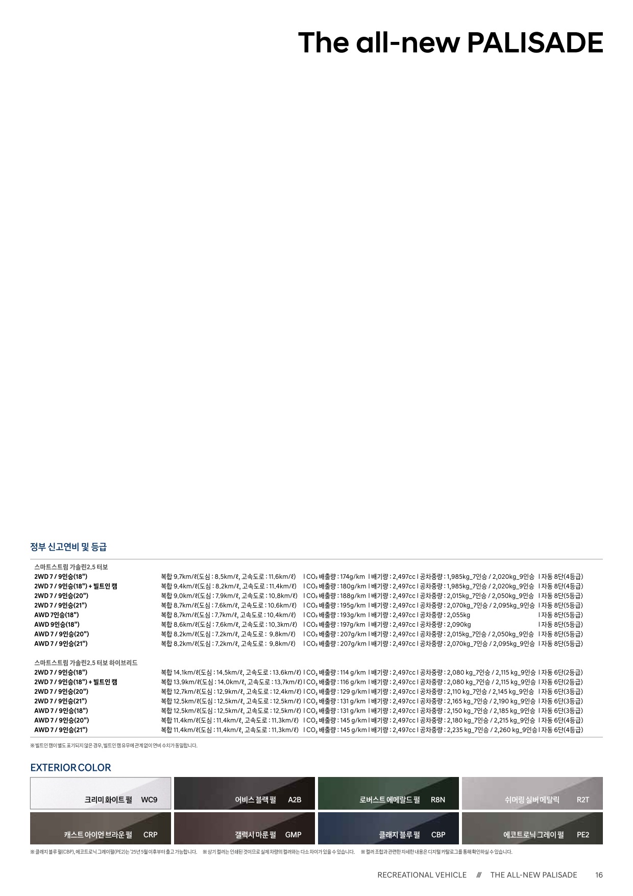2025 현대 팰리세이드 카탈로그 이미지 - 33440219_vSEuhRUd_palisade-hev-2025-price_04.jpg