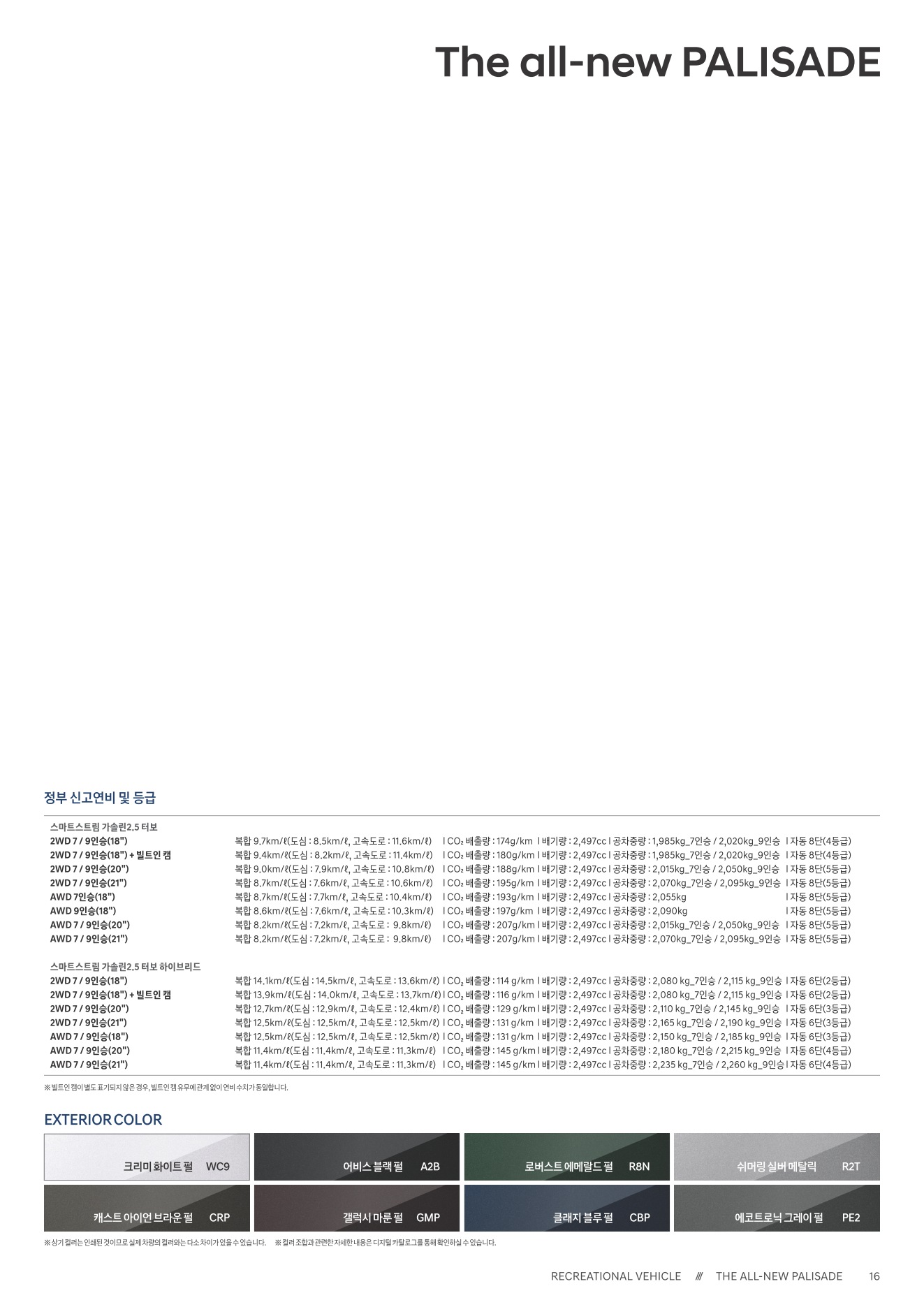 2025 현대 펠리세이드 카탈로그 이미지 - 1b799e1d8a4abdc5700107c870ca7cfc_RUgCrzo9_aadd15111d491b5f161e86ef1aa0c64f8e118c48.jpg
