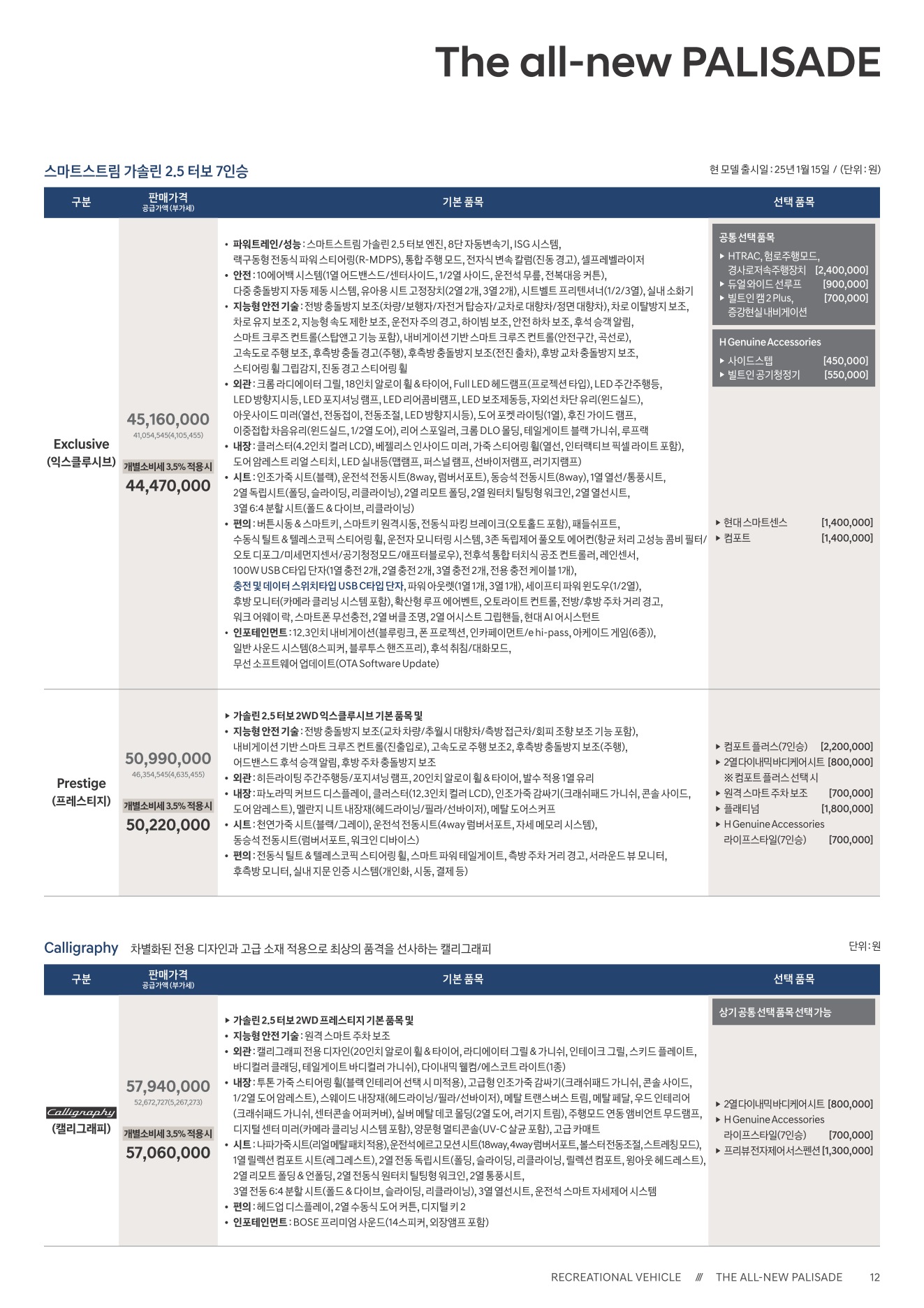 2025 현대 펠리세이드 카탈로그 이미지 - 1b799e1d8a4abdc5700107c870ca7cfc_huilwr7U_63dcf2a7c014fe2e682efa4618a6790e5e8616cd.jpg