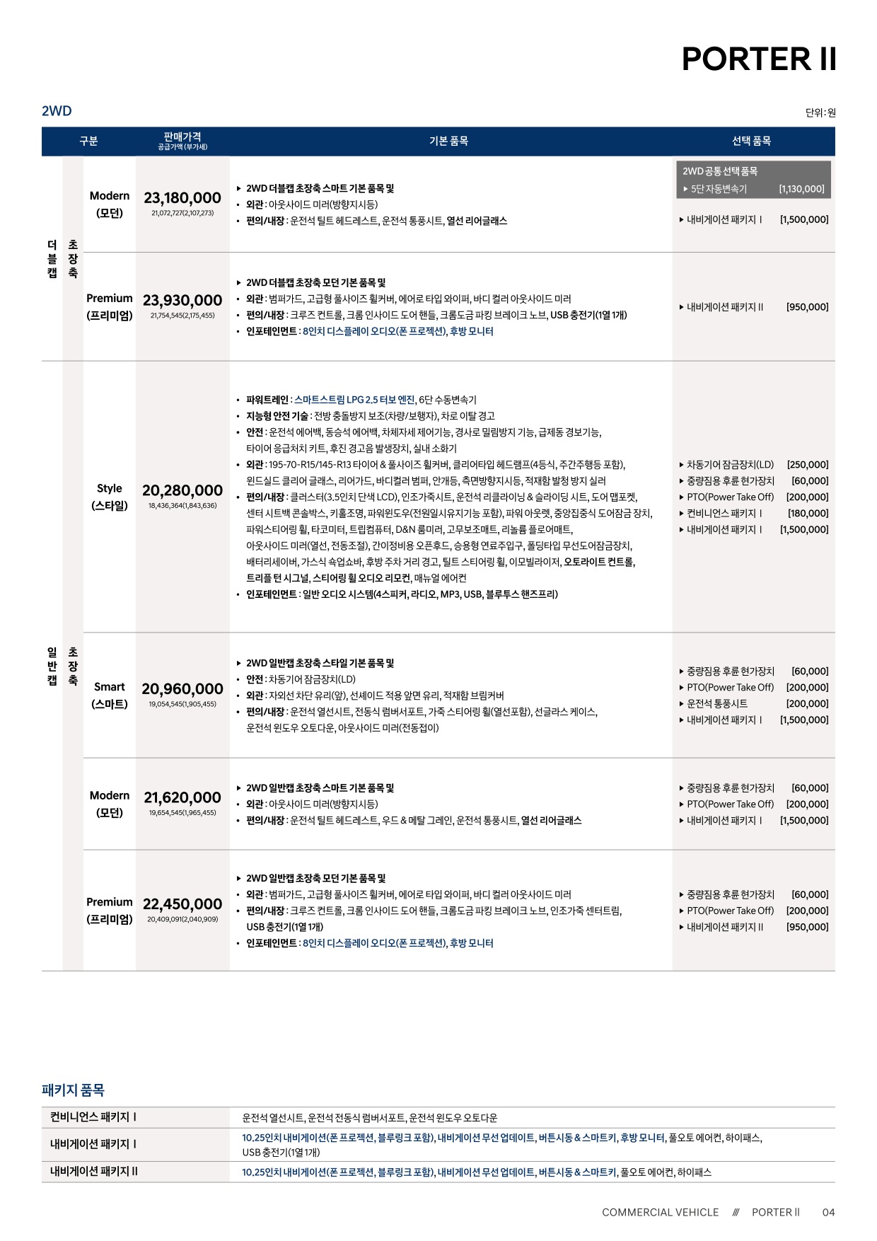 2025 현대 포터 카탈로그 이미지 - 33440219_HCAkDb6r_porter2-2024-price_02.jpg