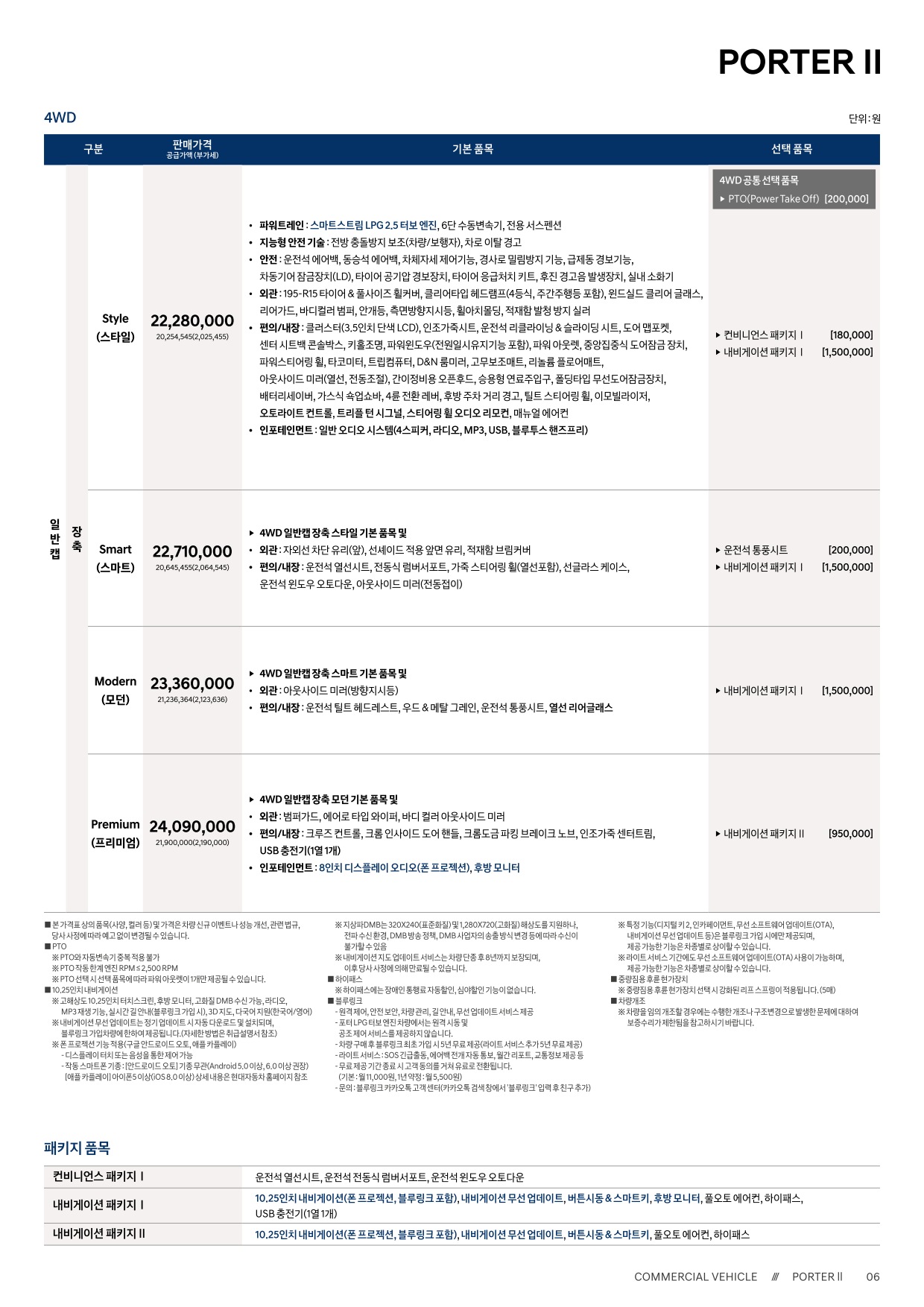 2025 현대 포터 카탈로그 이미지 - 33440219_s9Y5BOK0_porter2-2024-price_04.jpg