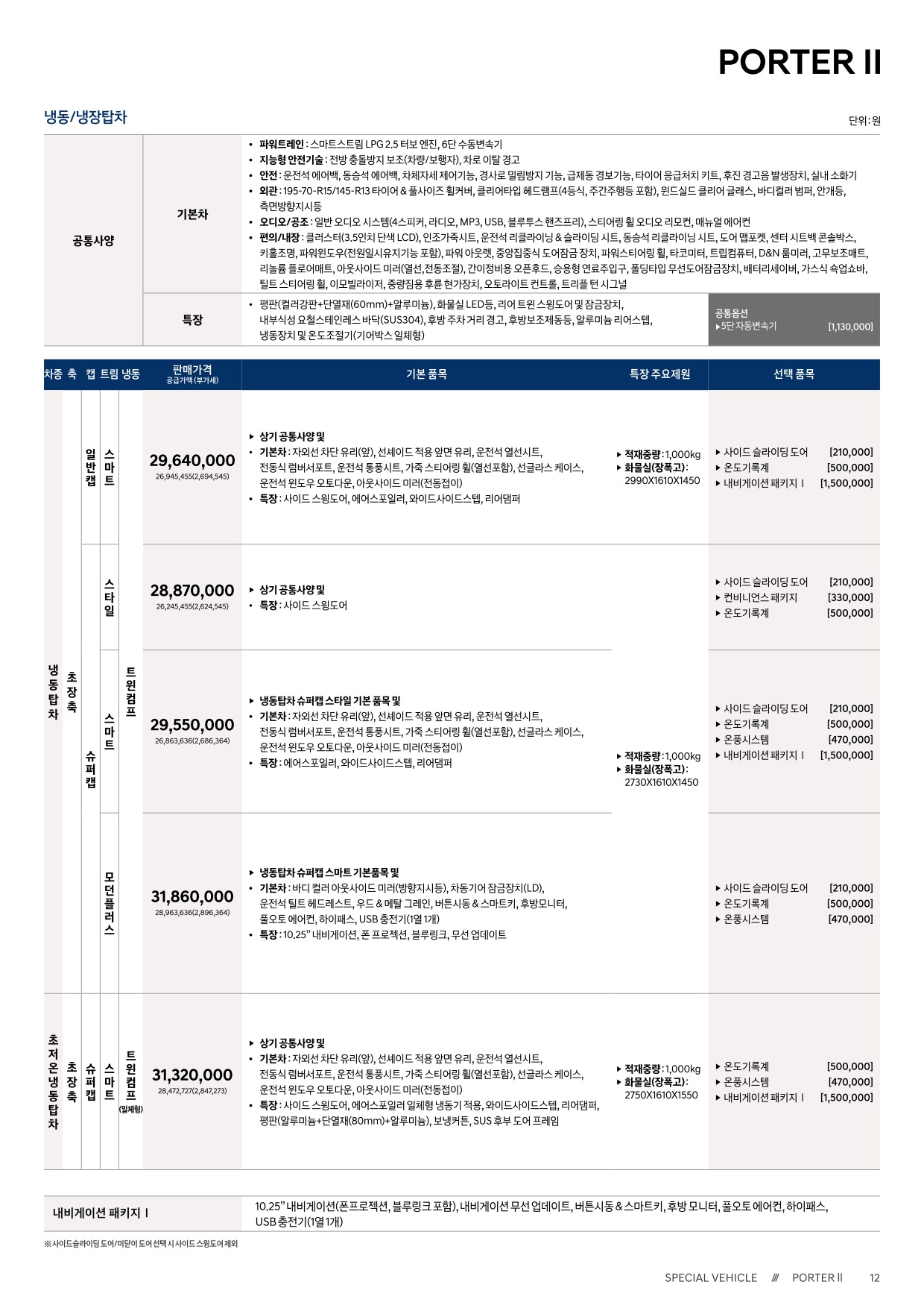 2025 현대 포터특장차 카탈로그 이미지 - 33440219_RJjC9drz_porter2-special-2024-price_02.jpg