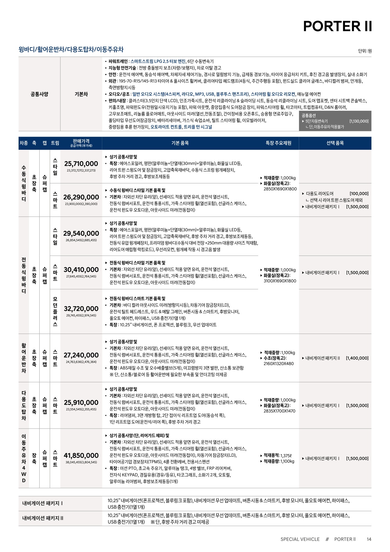 2025 현대 포터특장차 카탈로그 이미지 - 33440219_l3hbM6cF_porter2-special-2024-price_04.jpg