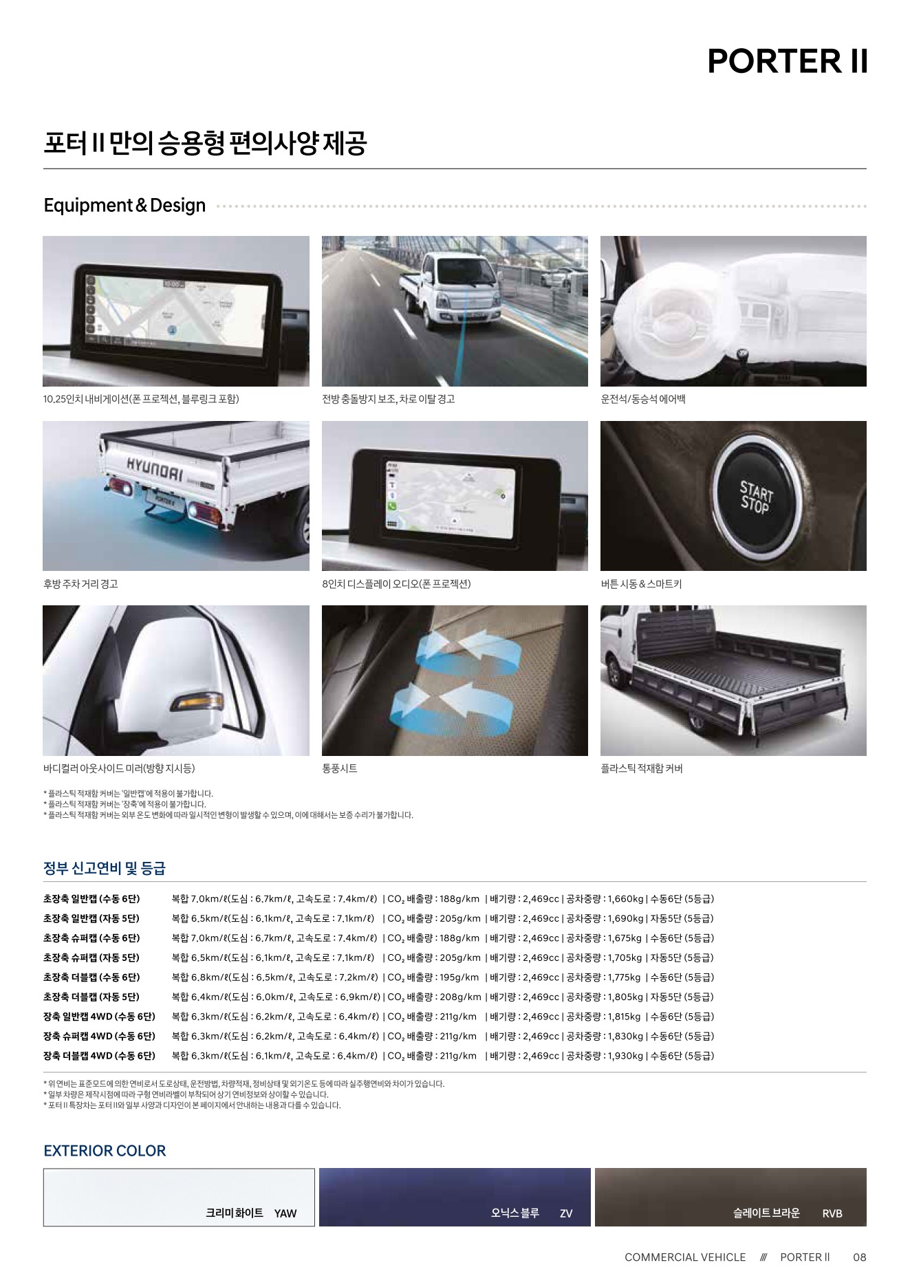 2025 현대 포터2 카탈로그 이미지 - 1b799e1d8a4abdc5700107c870ca7cfc_AIoUsfBe_09772e1bb136c063b3ad098f2666e2fc954f1e30.jpg