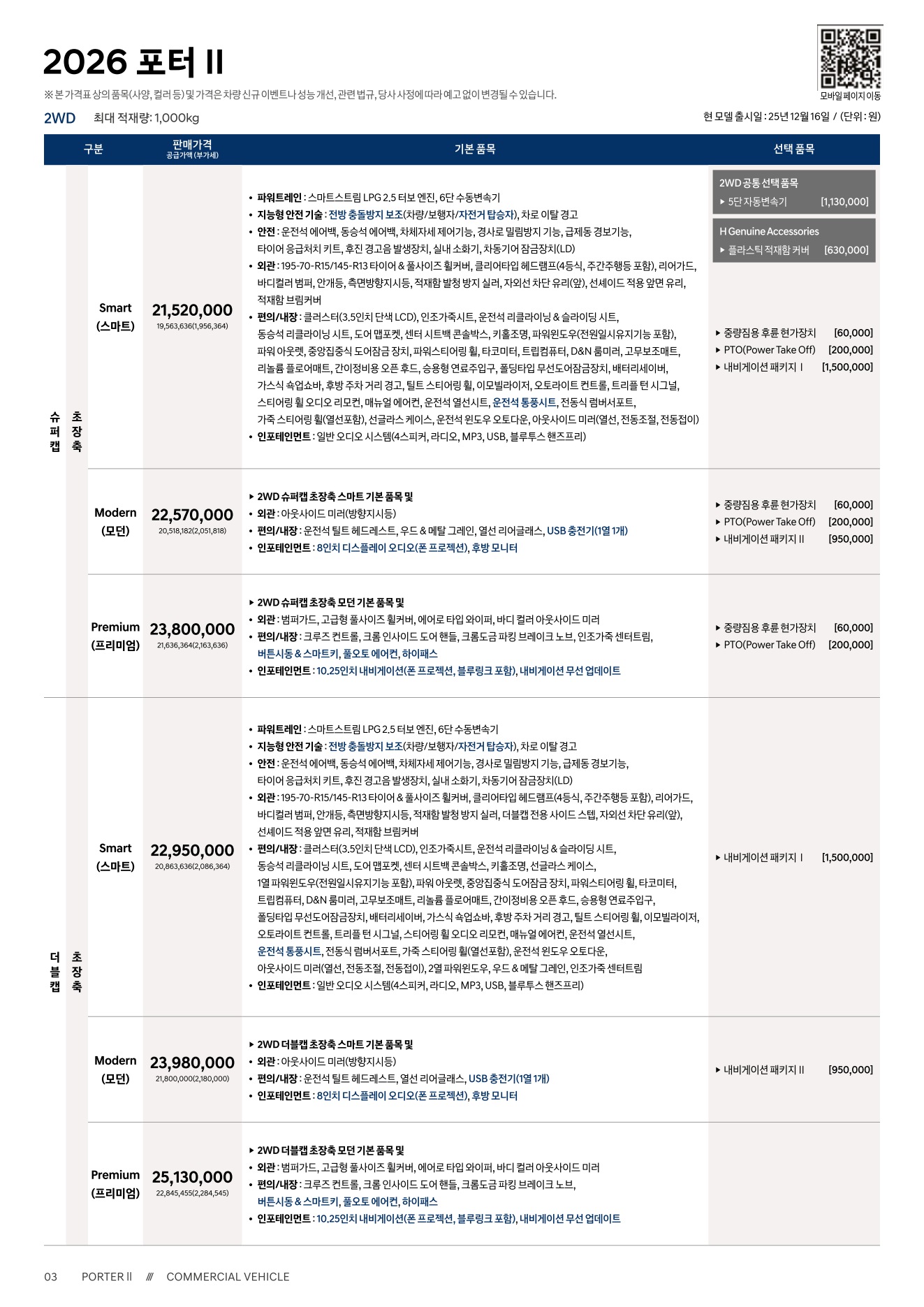 2025 현대 포터2 카탈로그 이미지 - 1b799e1d8a4abdc5700107c870ca7cfc_H9Ye6BF8_4f3836bf5125efbae275eaaa81534a876d7c82ed.jpg
