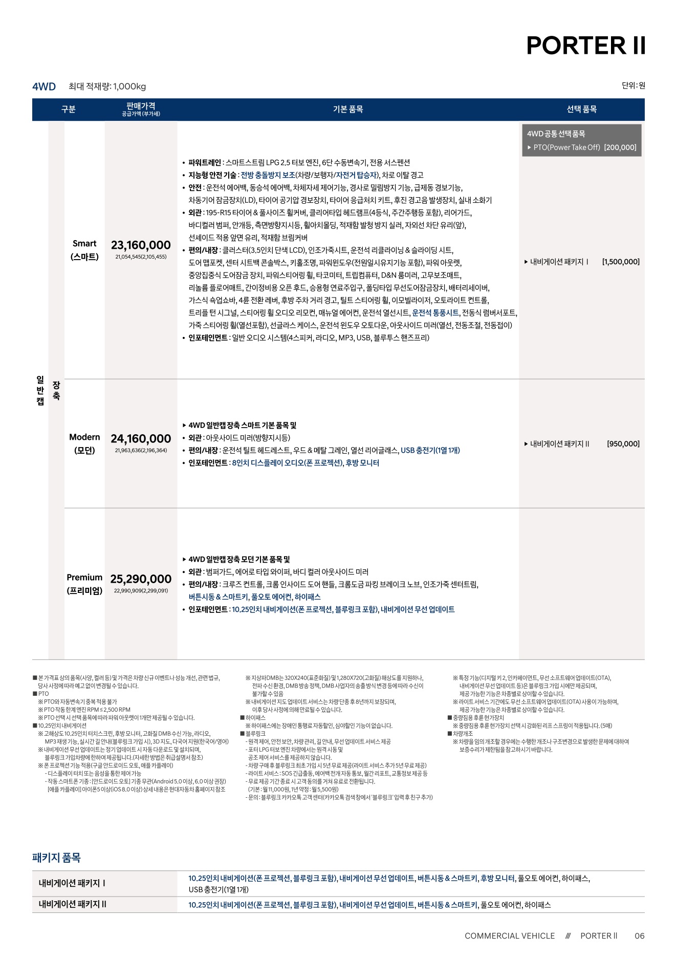 2025 현대 포터2 카탈로그 이미지 - 1b799e1d8a4abdc5700107c870ca7cfc_tKdMQZkg_8818b28b5fd4c039c212a273bd38652b7d4ea7ea.jpg