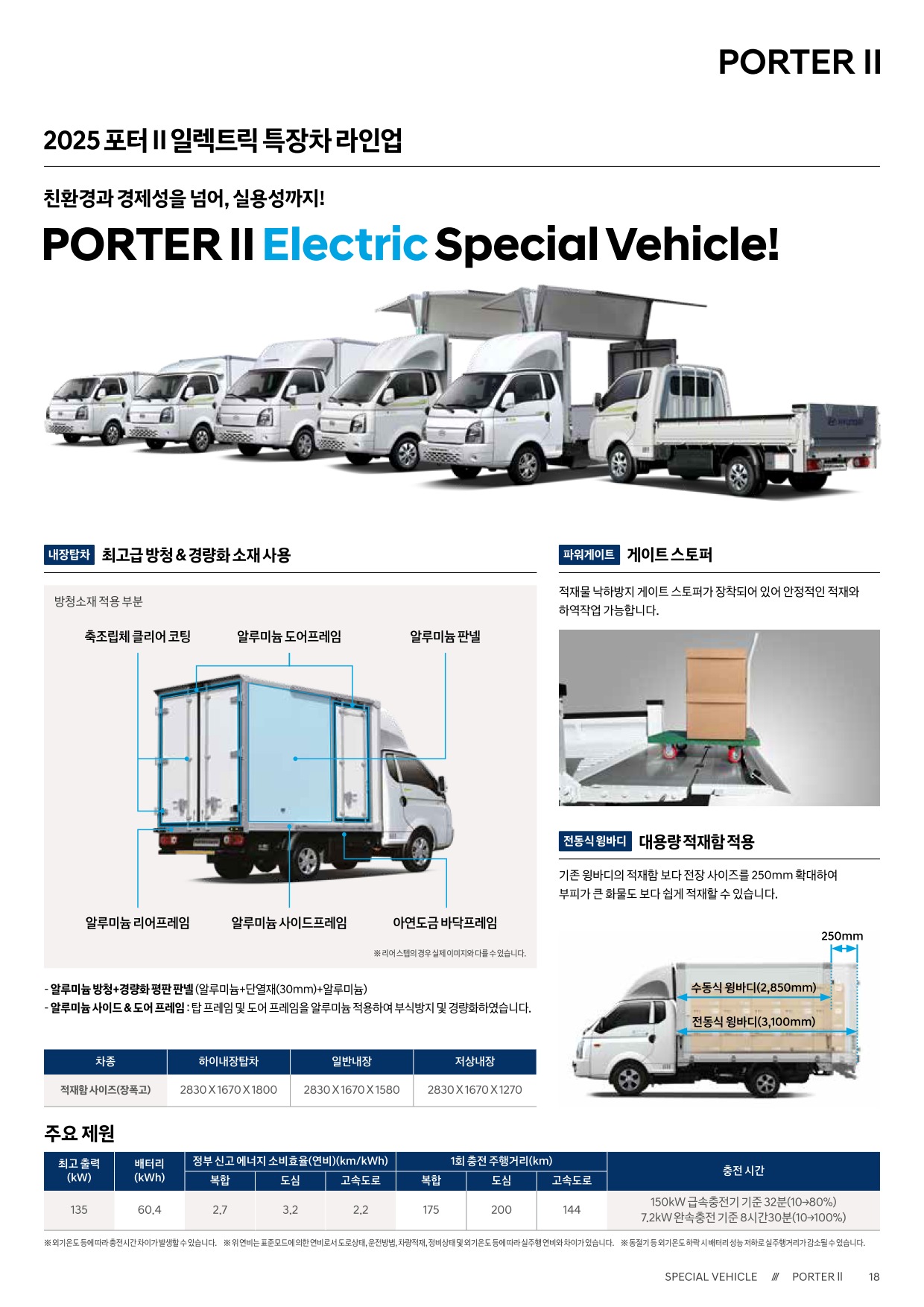 2025 현대 포터2일렉트릭특장차 카탈로그 이미지 - 33440219_fvmq0UOc_porter2-electric-special-2025-price_02.jpg