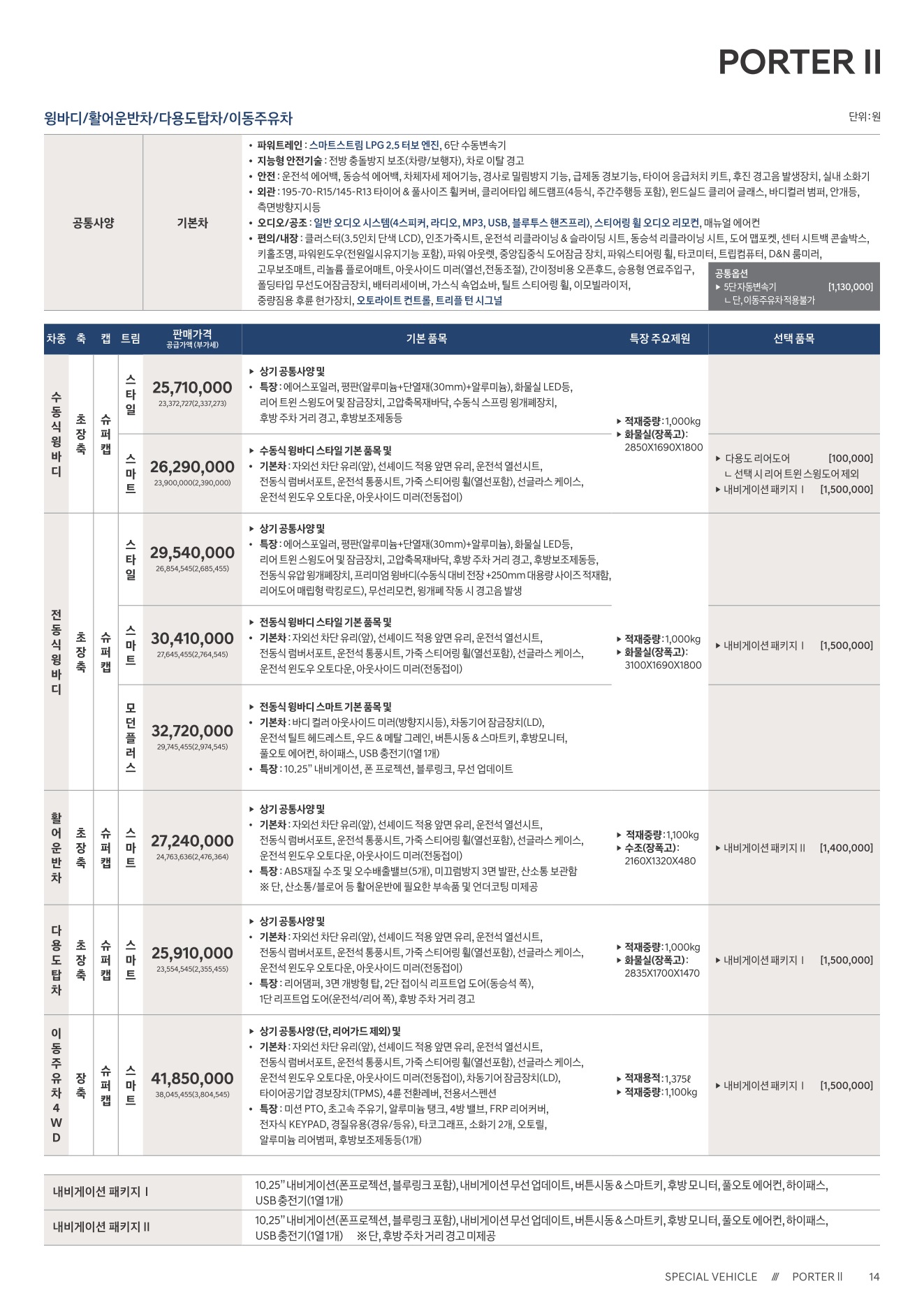 2025 현대 포터2특장차 카탈로그 이미지 - 1b799e1d8a4abdc5700107c870ca7cfc_4ty9jB36_39eb57b952008612a0d7a00e84120e7aecf8f1f0.jpg