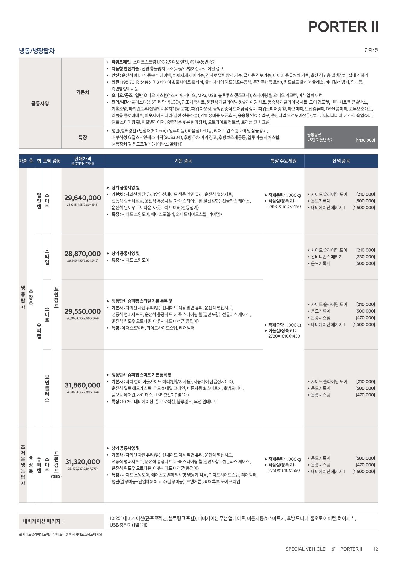 2025 현대 포터2특장차 카탈로그 이미지 - 1b799e1d8a4abdc5700107c870ca7cfc_JTB8RXnK_d3d995ec9aef3b5d2e3730af71626f6fed54f63d.jpg