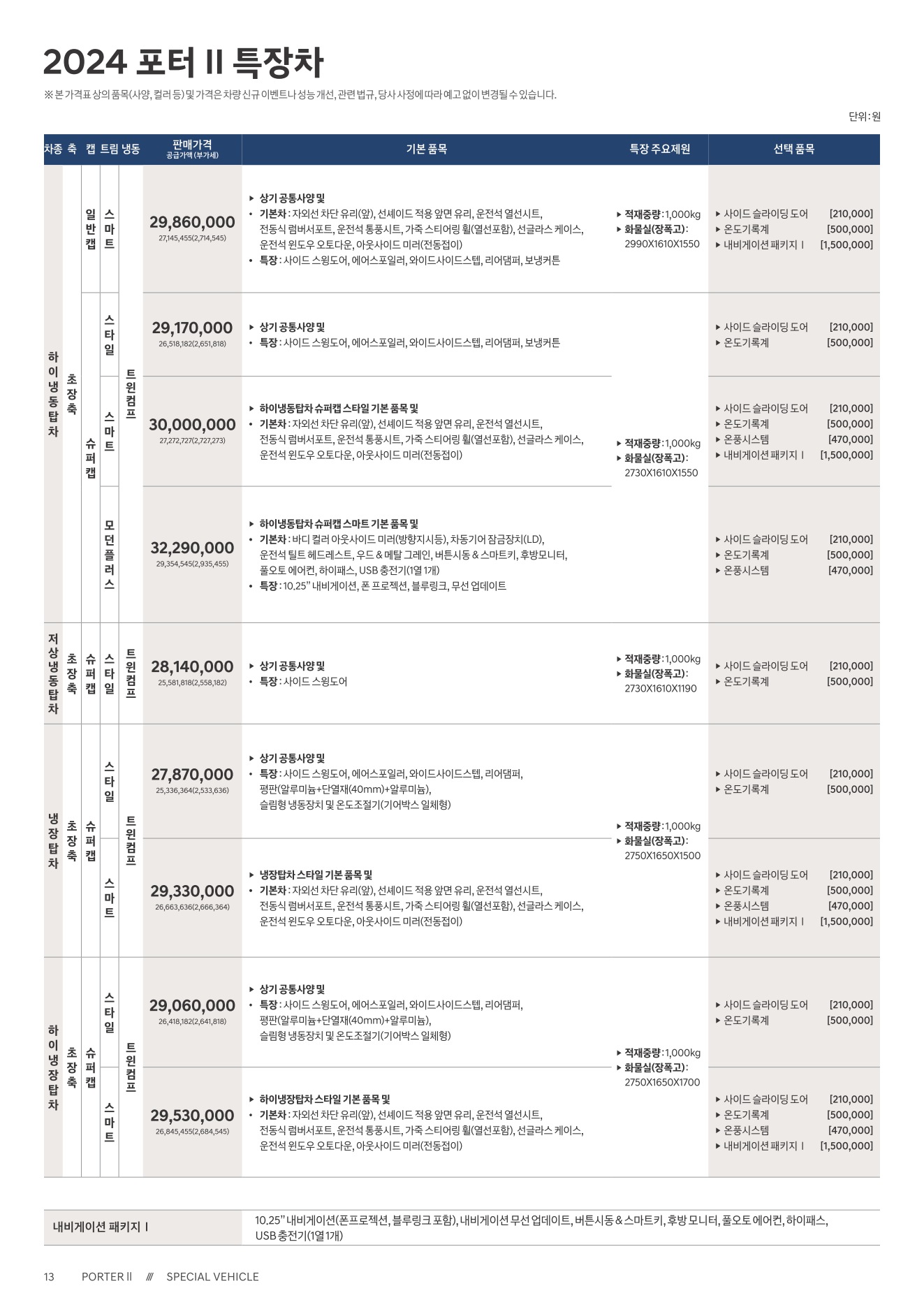 2025 현대 포터2특장차 카탈로그 이미지 - 1b799e1d8a4abdc5700107c870ca7cfc_RnFOMTrh_ec0fcb433f21d99f9200bf68165ab6610263ba99.jpg