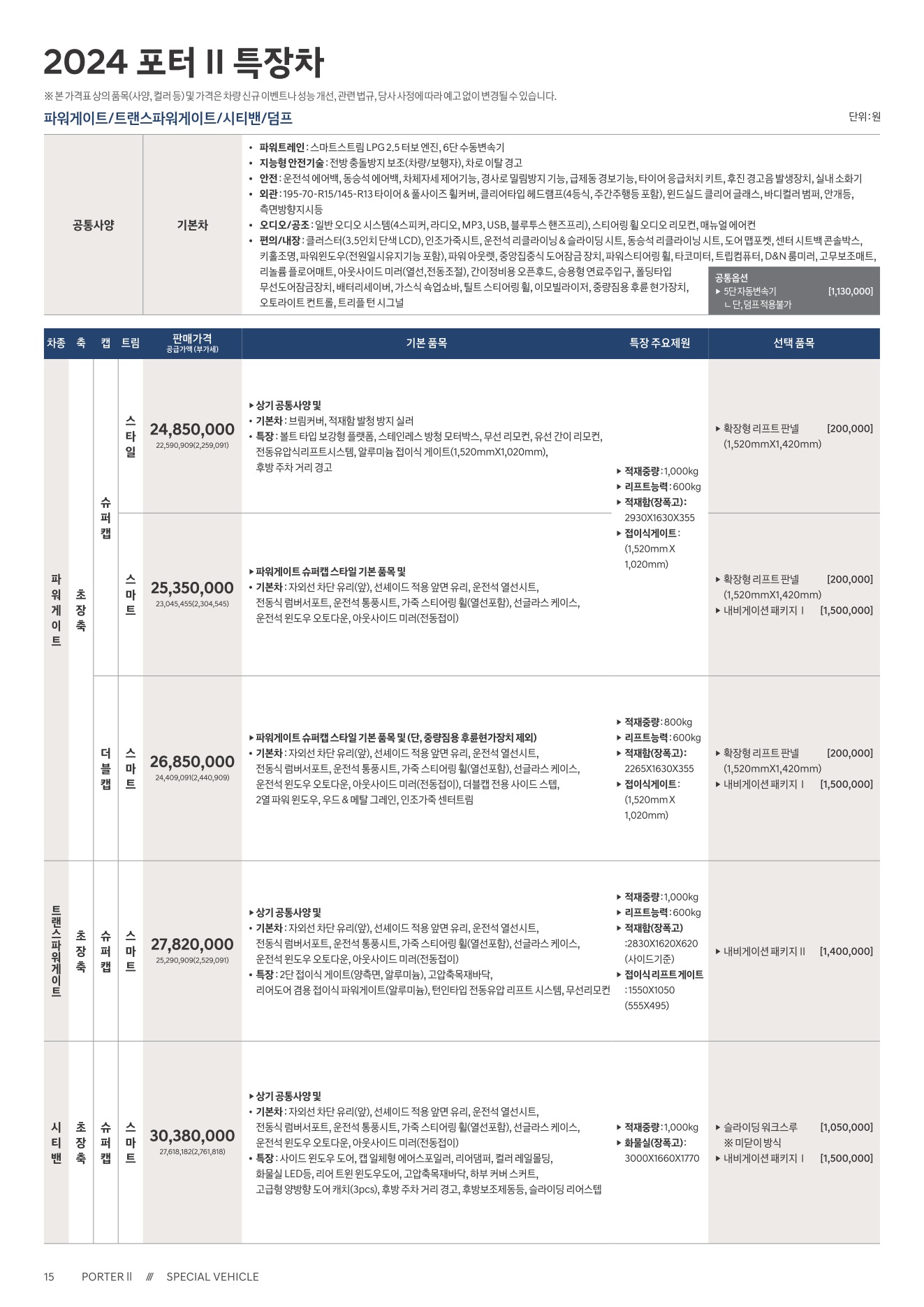 2025 현대 포터2특장차 카탈로그 이미지 - 1b799e1d8a4abdc5700107c870ca7cfc_mIaeroi3_eda01c3e58ef39450fc8f74cc95cd51b82782fc0.jpg