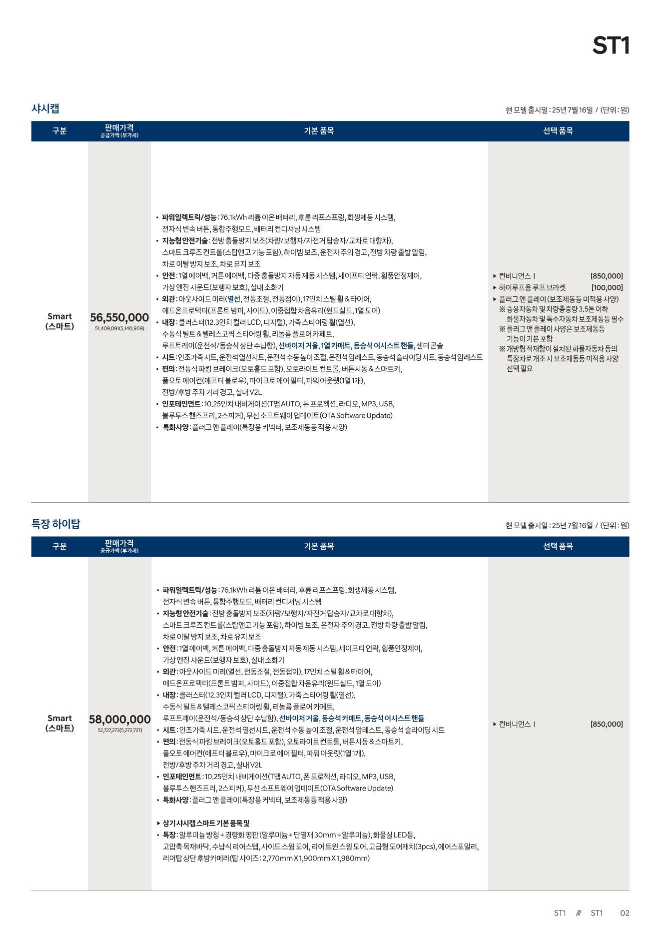 2025 현대 ST1 카탈로그 이미지 - 1b799e1d8a4abdc5700107c870ca7cfc_xhqvkjtO_8093d3e64ff21c842fbe65ed768cd51639de4f70.jpg