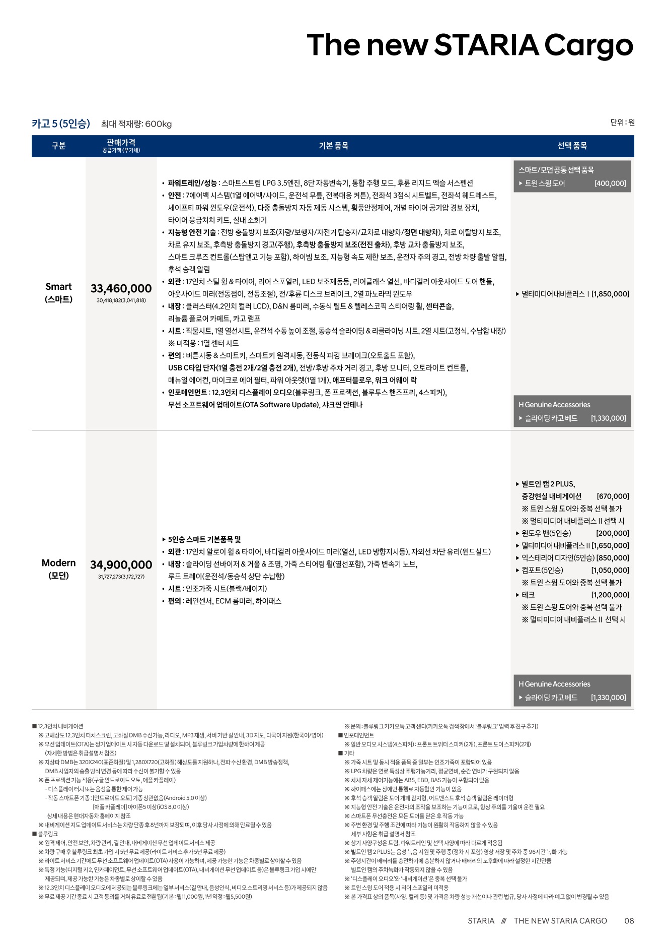 2026 현대 스타리아 첨부 이미지